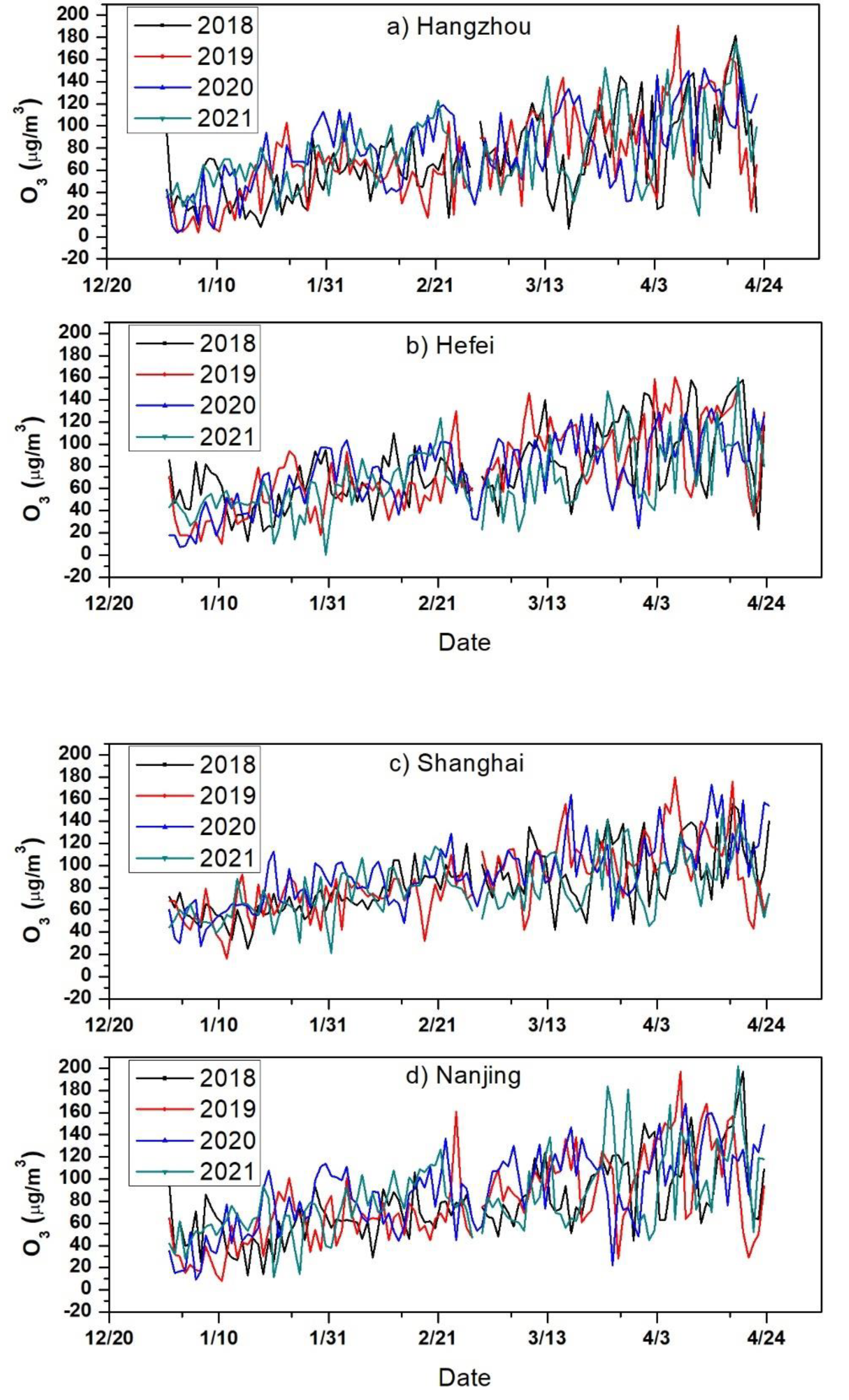 Atmosphere 12 00735 g004 Atmosphere 12 00735 g004