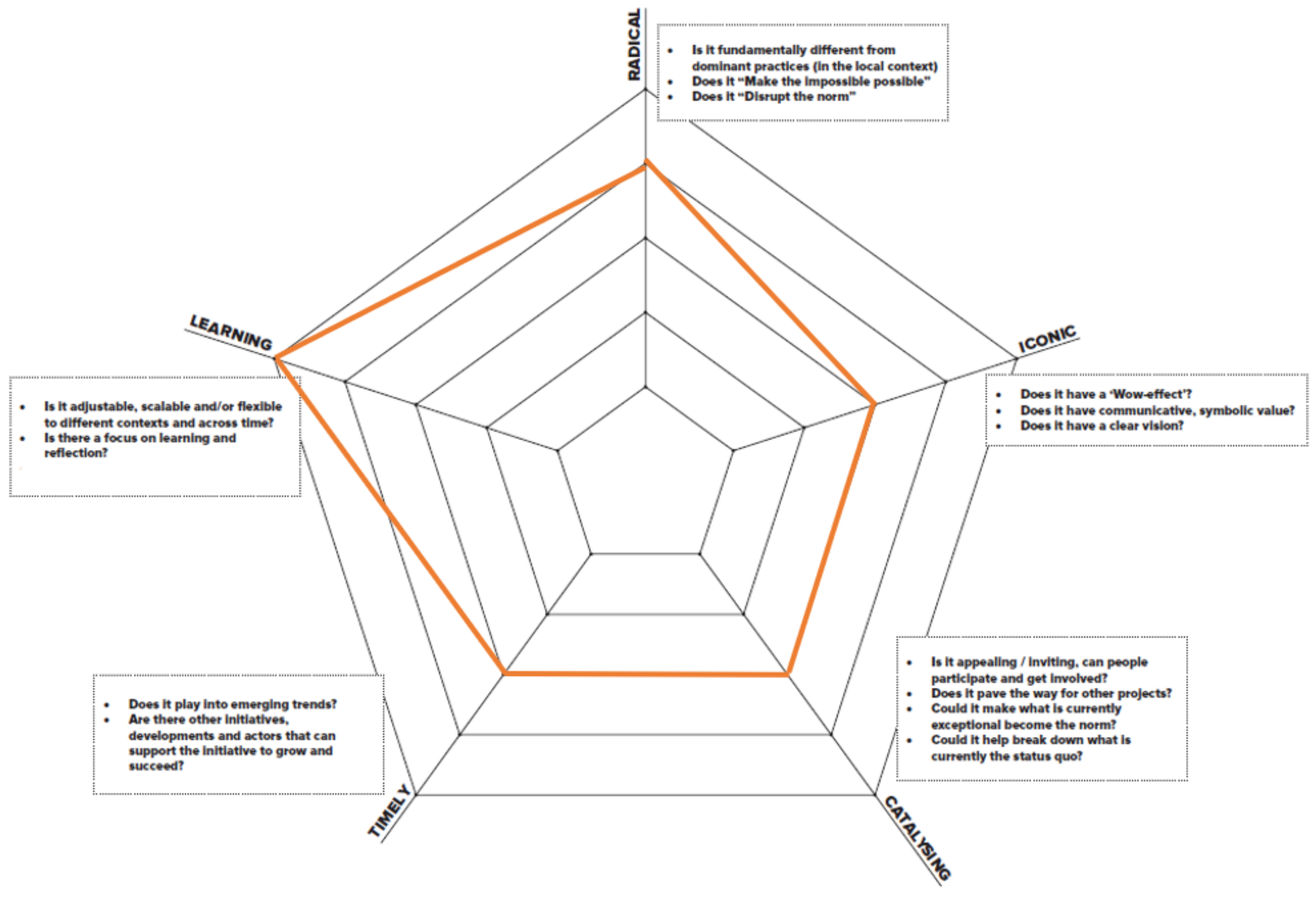 Atmosphere 12 00736 g004