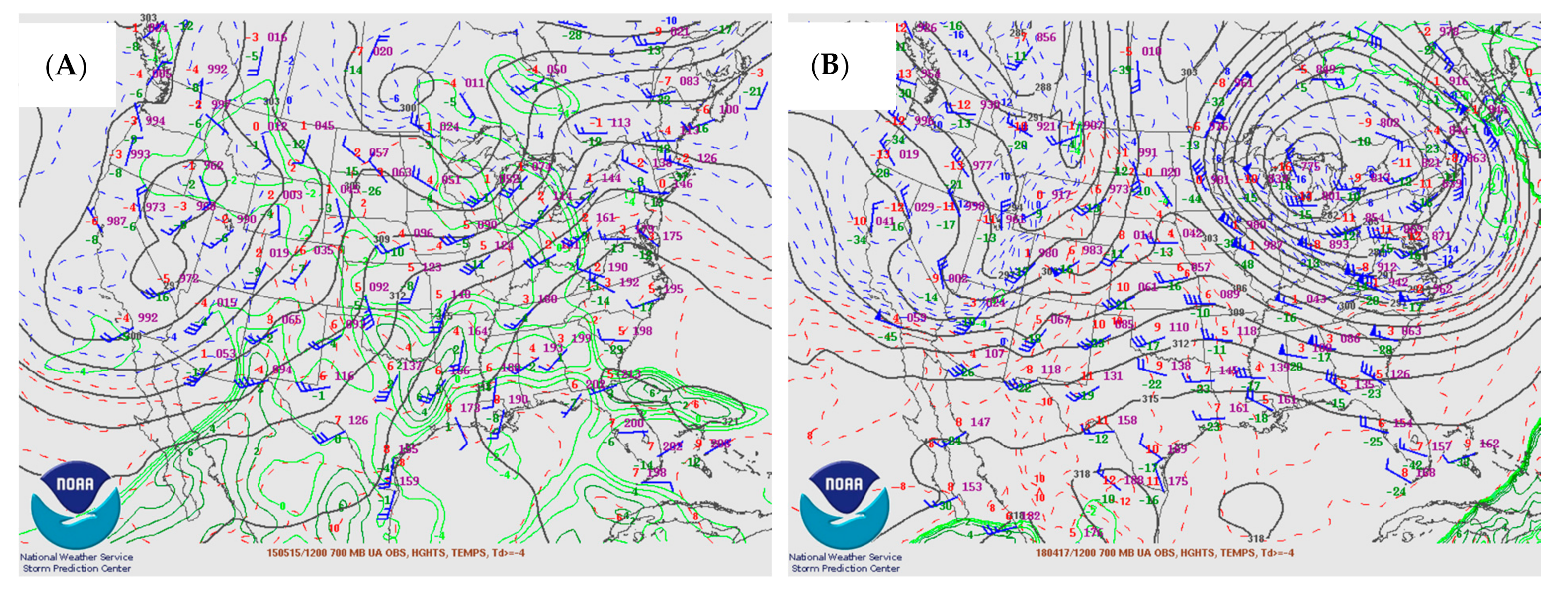 Atmosphere 12 00737 g007 Atmosphere 12 00737 g007