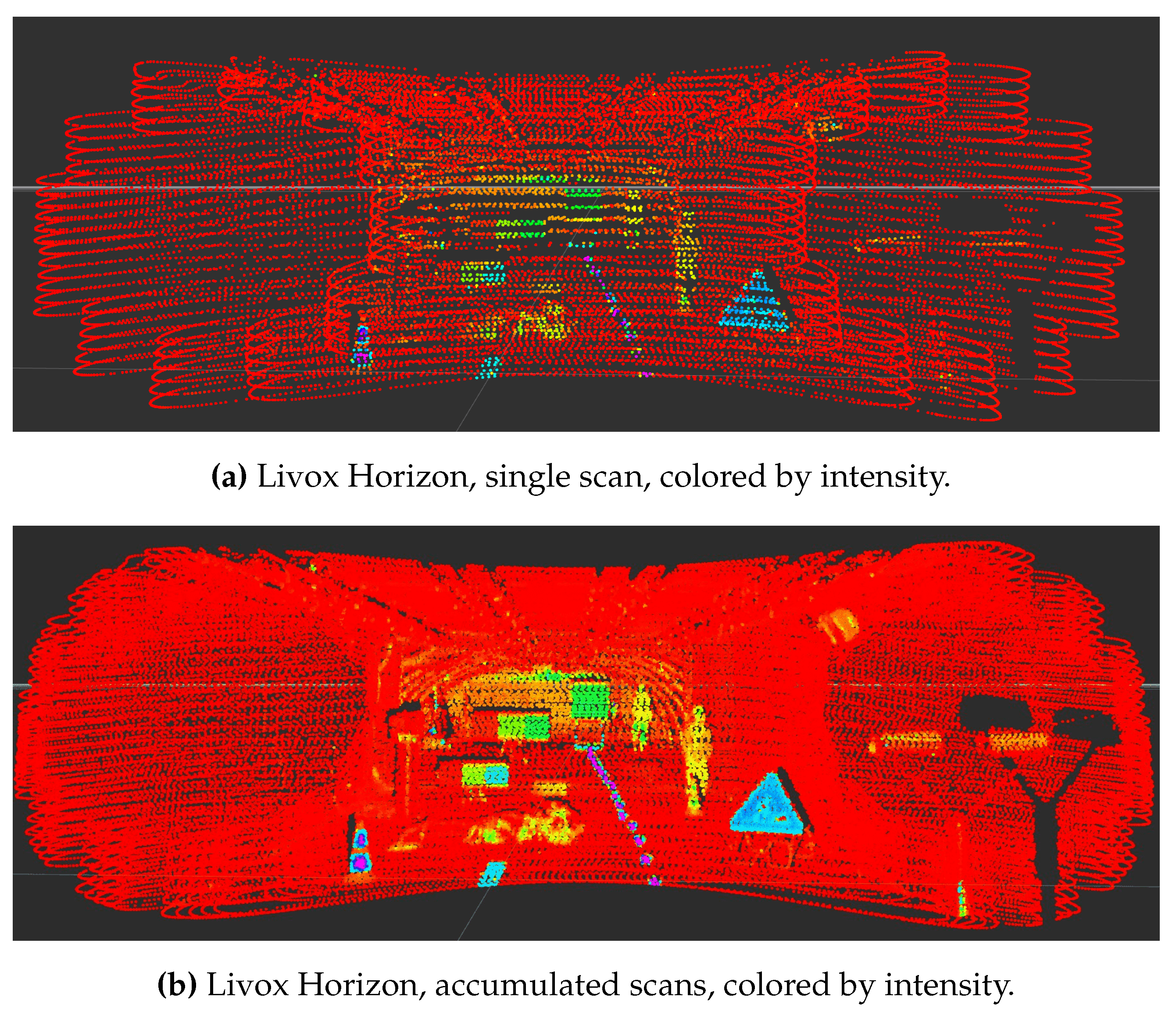 Atmosphere 12 00738 g005