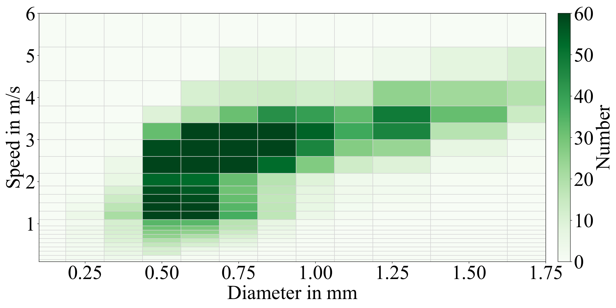 Atmosphere 12 00738 g007