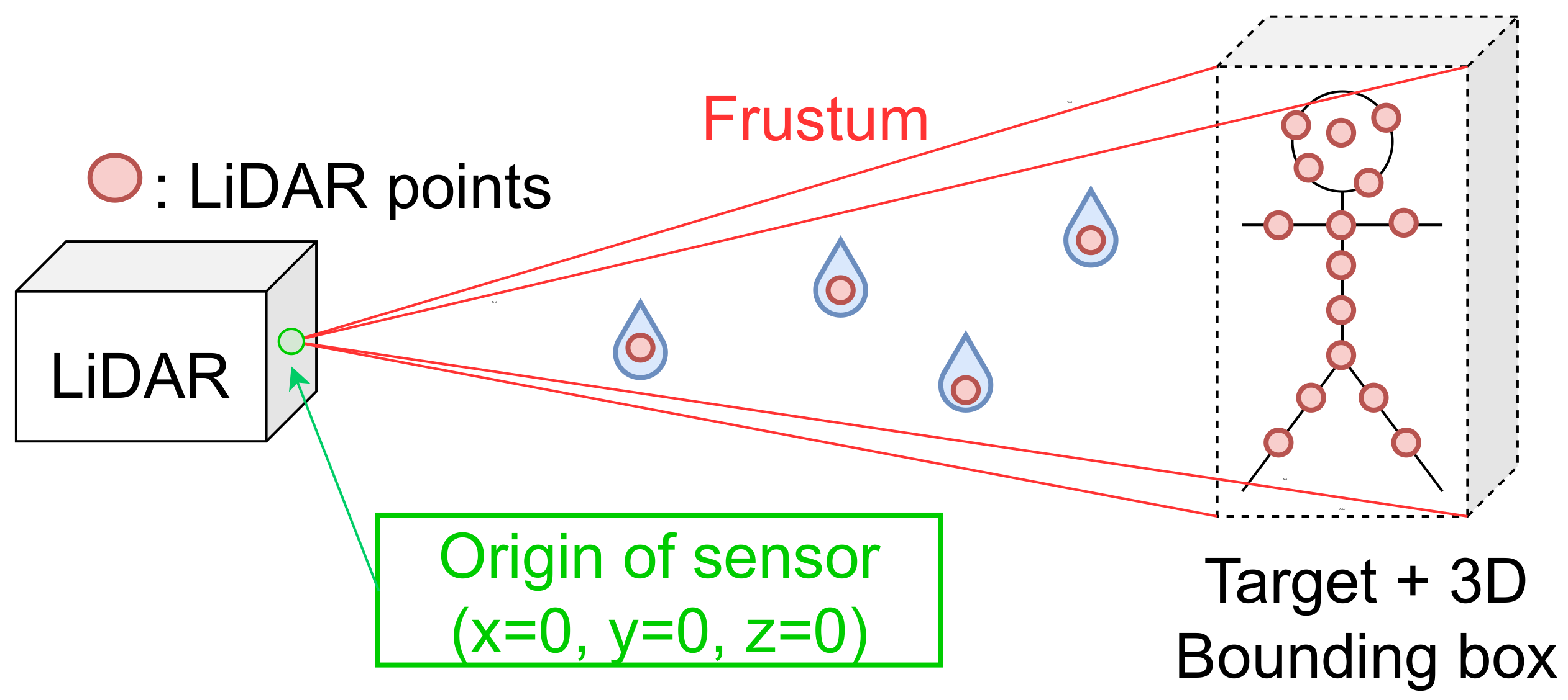 Atmosphere 12 00738 g009