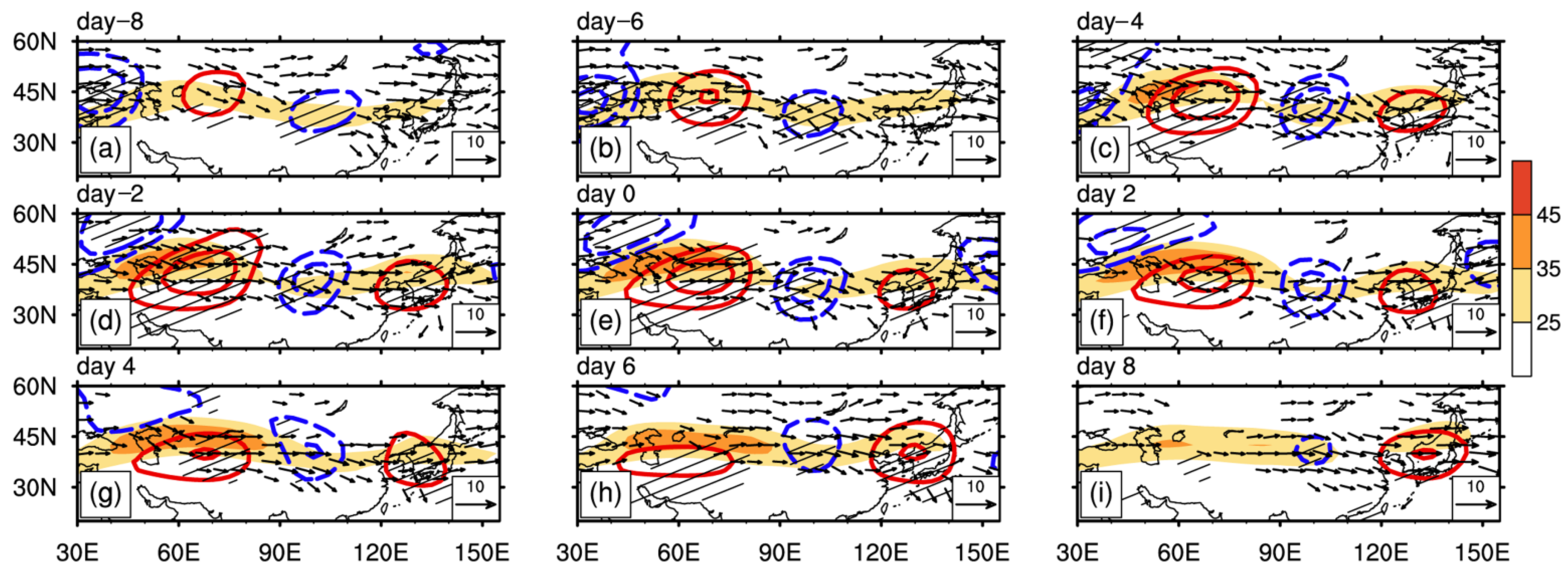 Atmosphere 12 00747 g003 Atmosphere 12 00747 g003