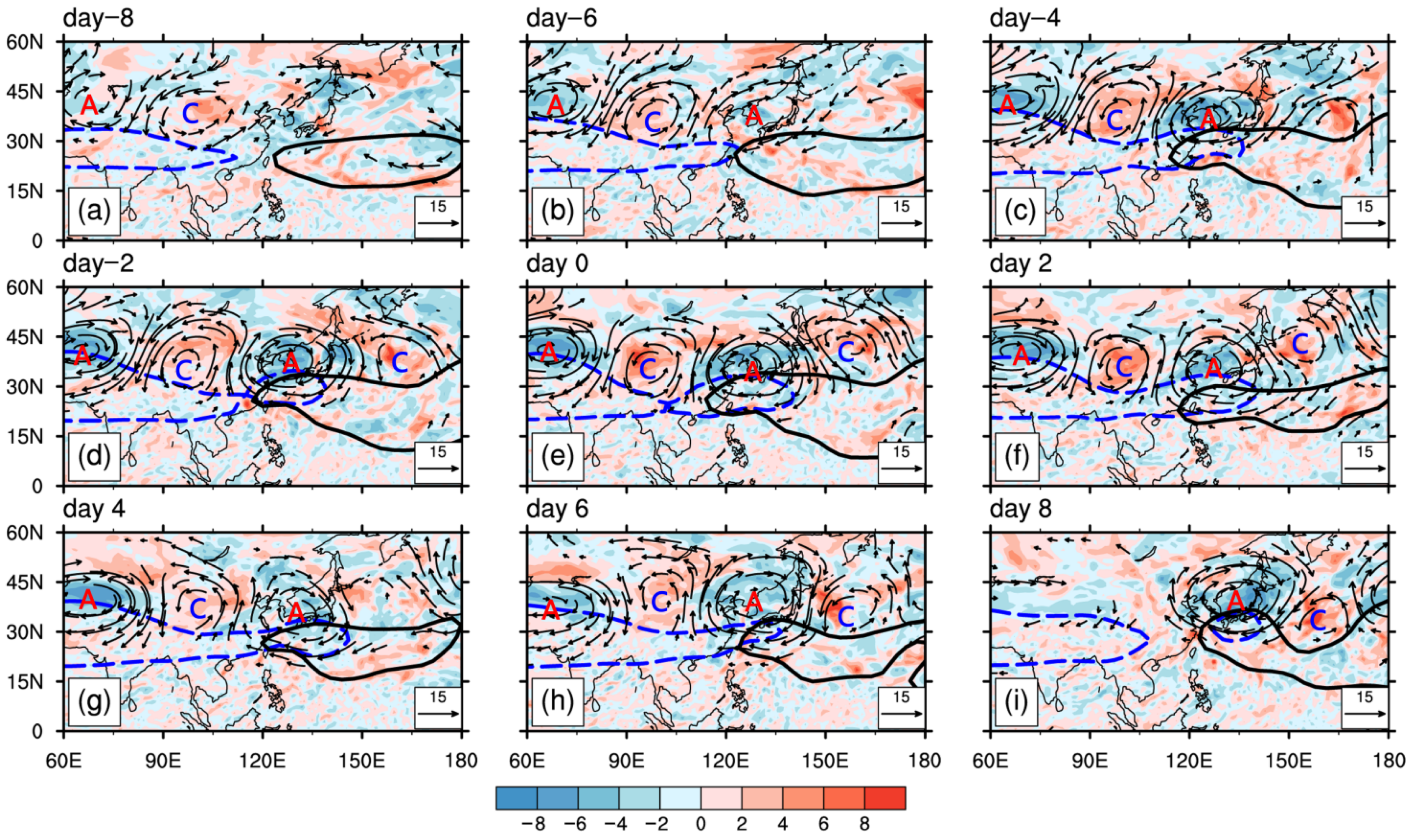 Atmosphere 12 00747 g010 Atmosphere 12 00747 g010