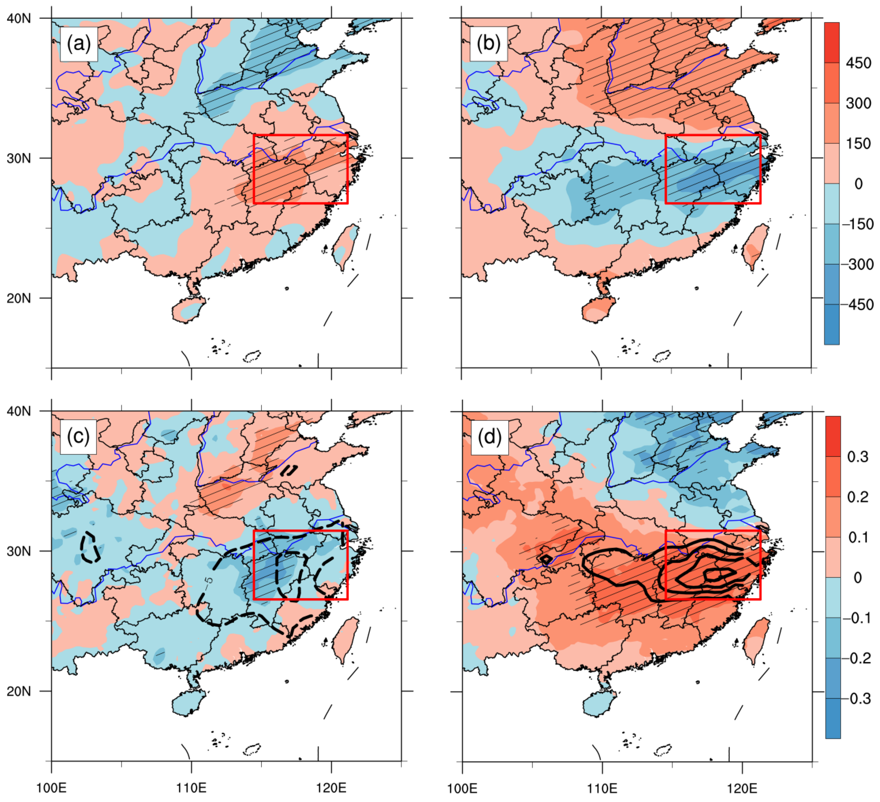 Atmosphere 12 00747 g012 Atmosphere 12 00747 g012