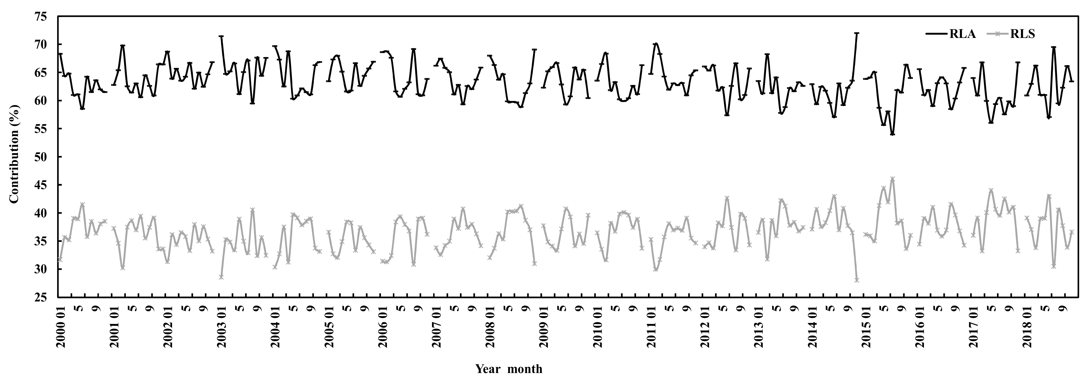 Atmosphere 12 00749 g009