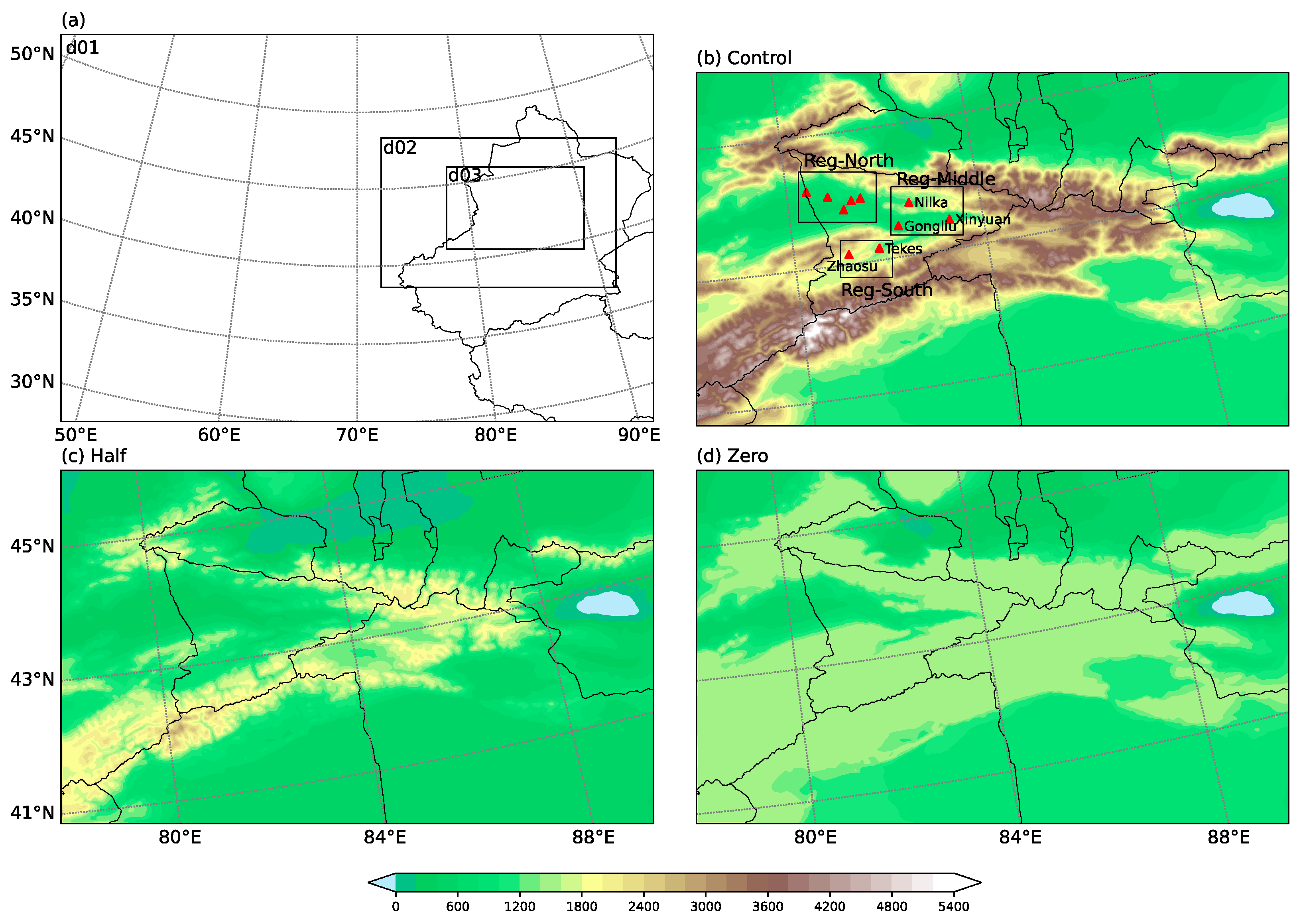 Atmosphere 12 00750 g001 Atmosphere 12 00750 g001