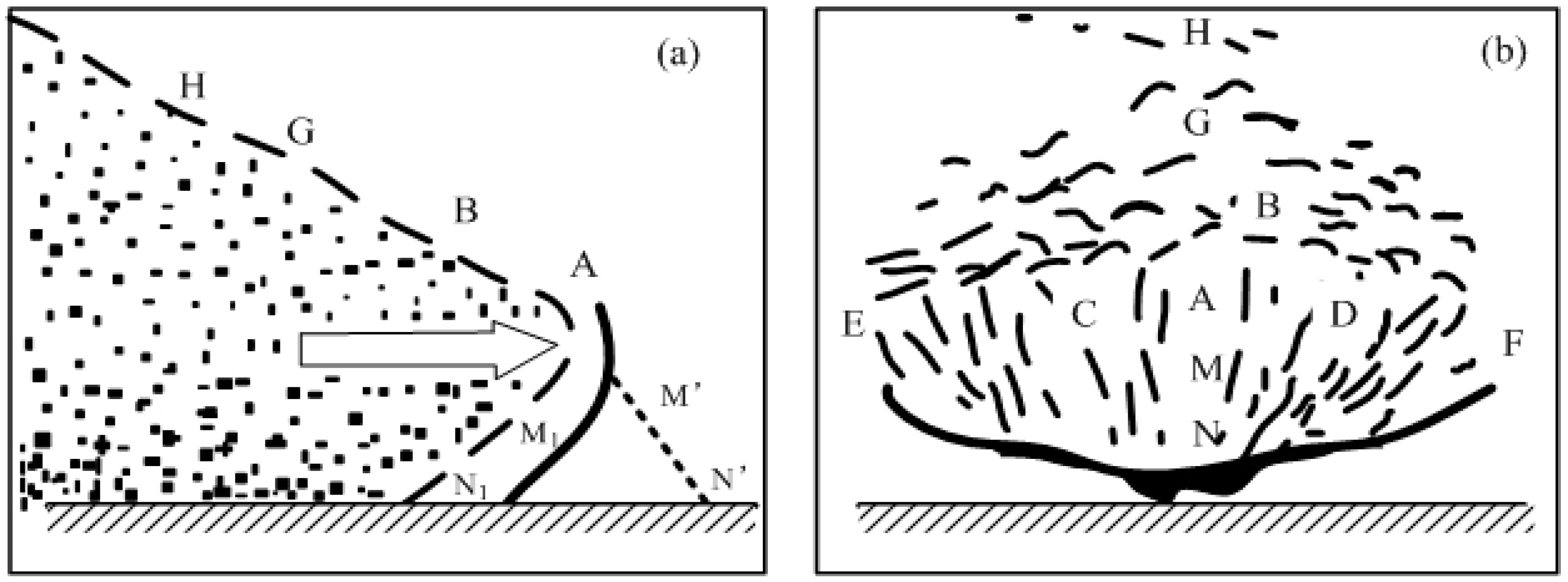 Atmosphere 12 00752 g004 Atmosphere 12 00752 g004