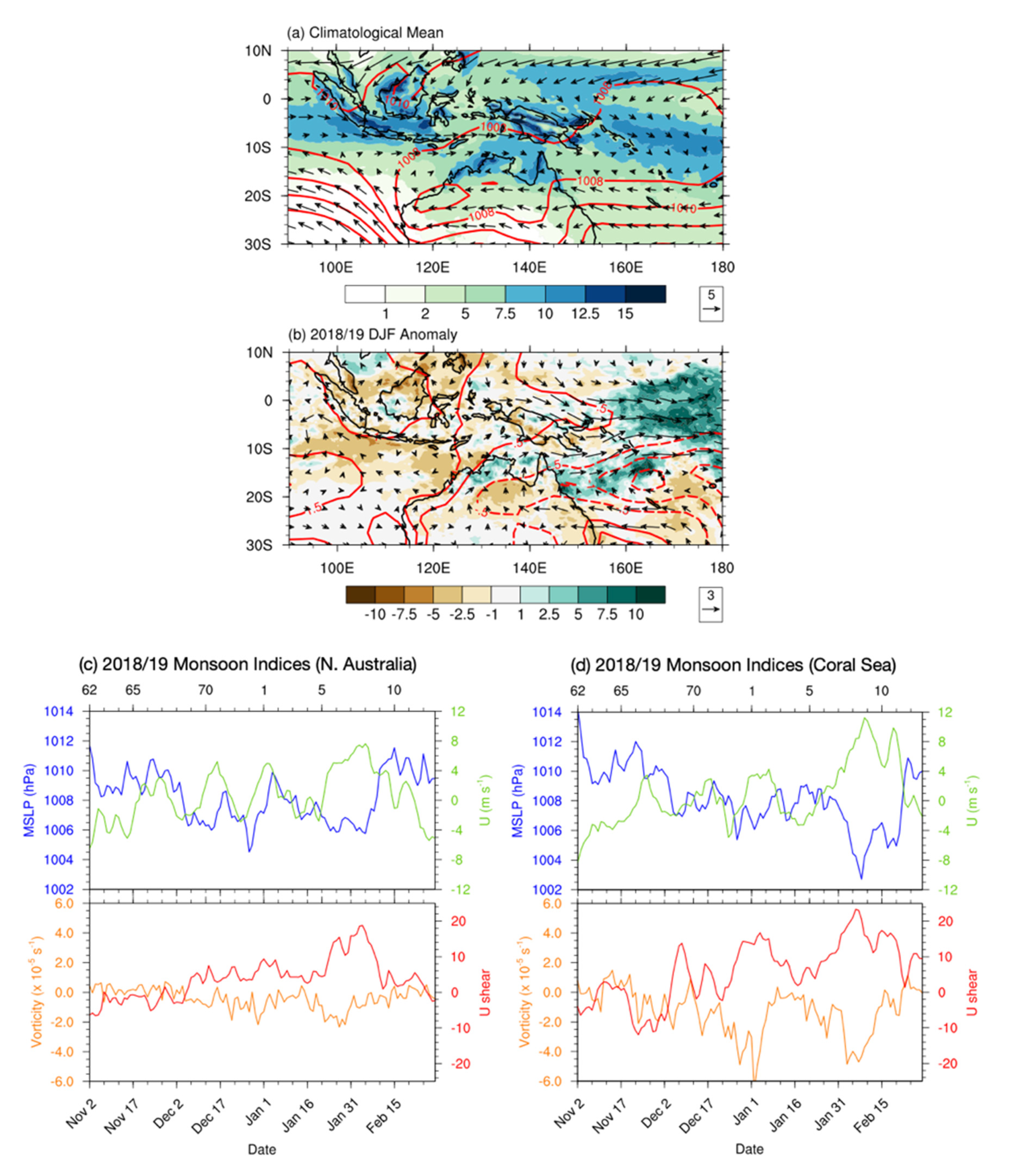 Atmosphere 12 00758 g002 Atmosphere 12 00758 g002