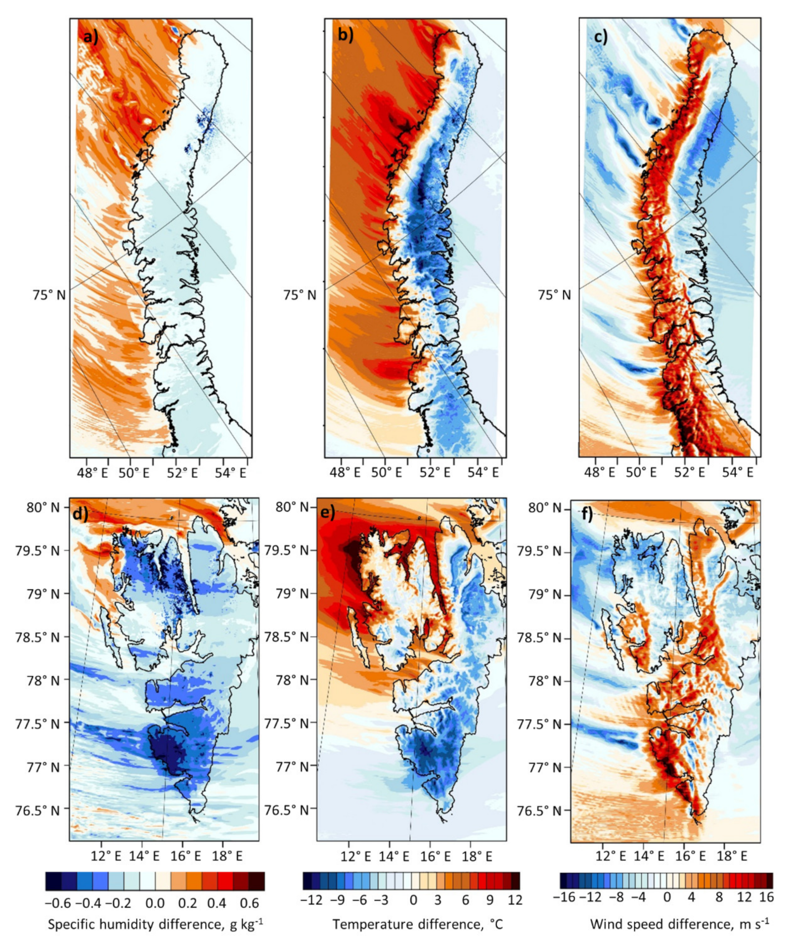 Atmosphere 12 00760 g007