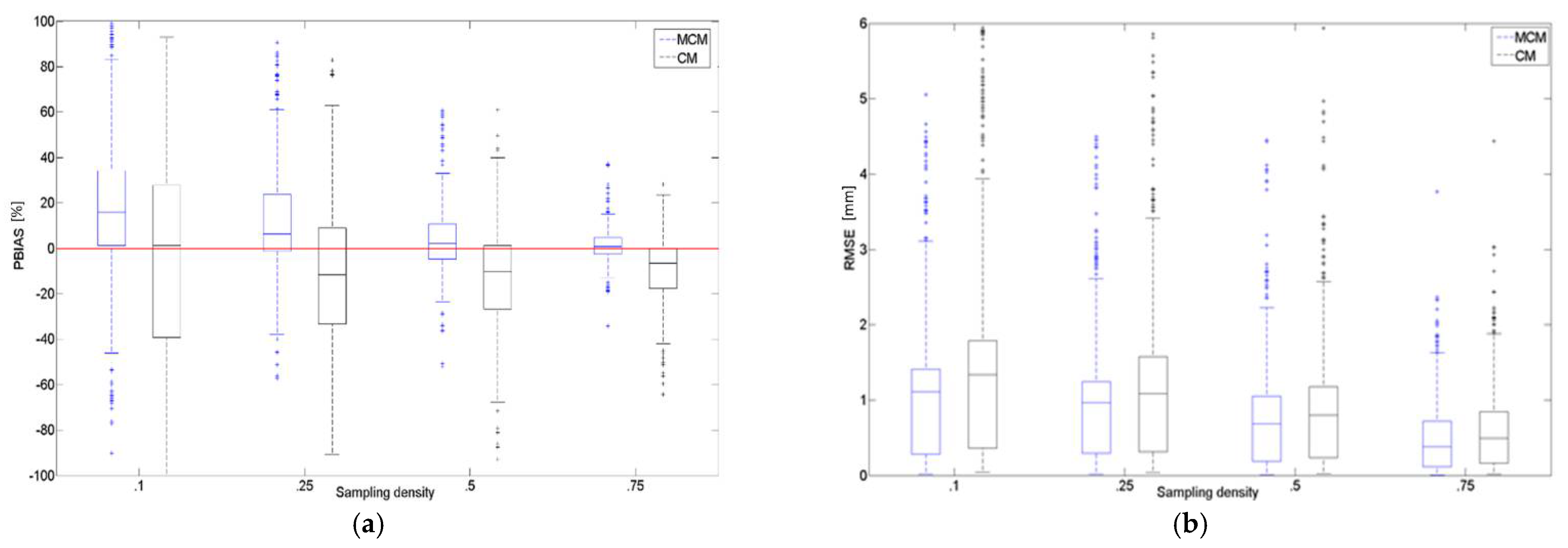 Atmosphere 12 00771 g008 Atmosphere 12 00771 g008