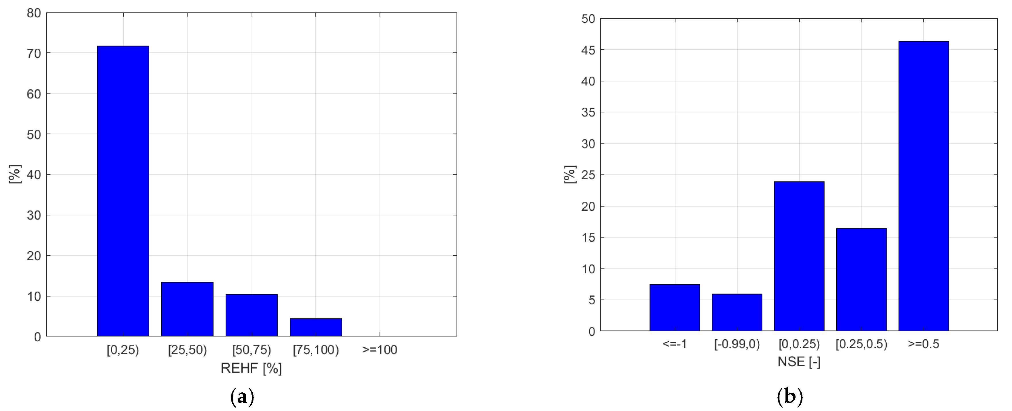 Atmosphere 12 00771 g014 Atmosphere 12 00771 g014