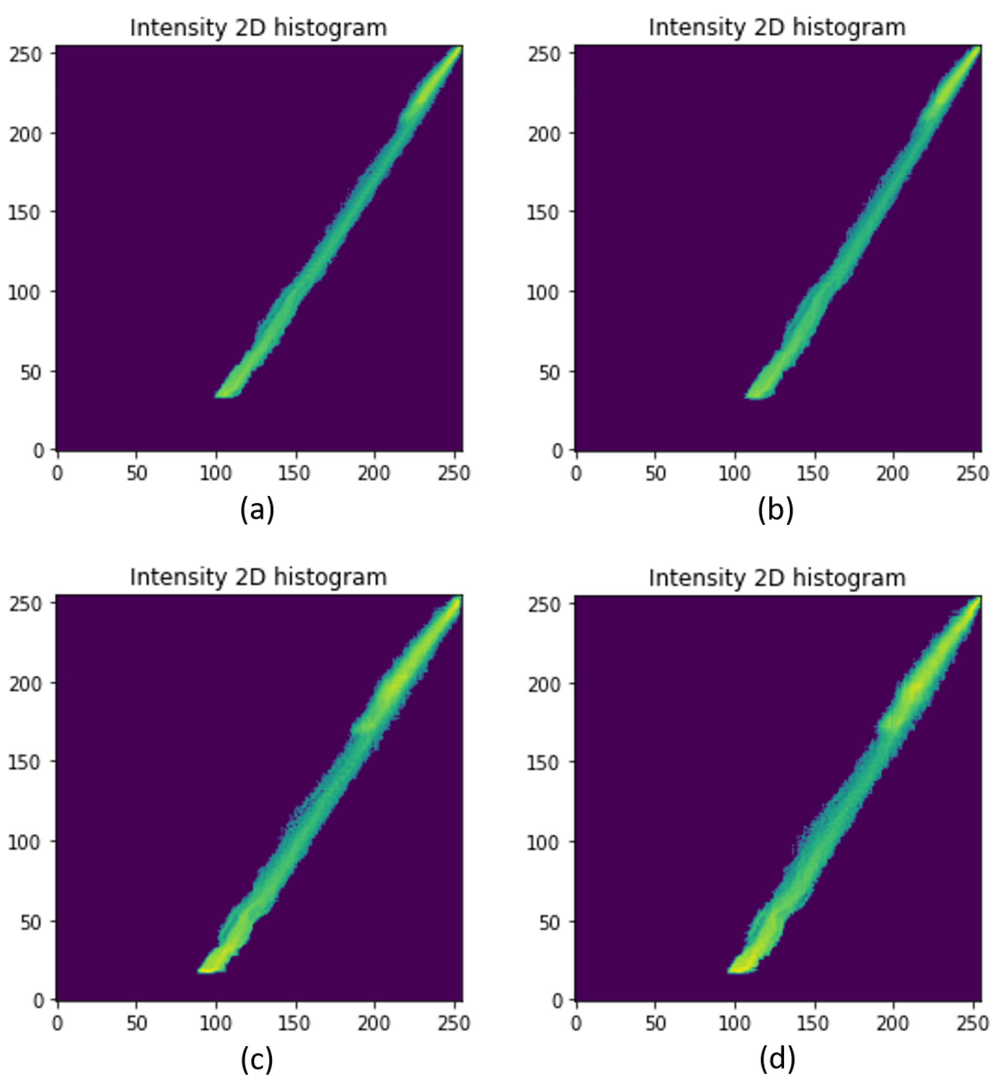 Atmosphere 12 00772 g002 Atmosphere 12 00772 g002