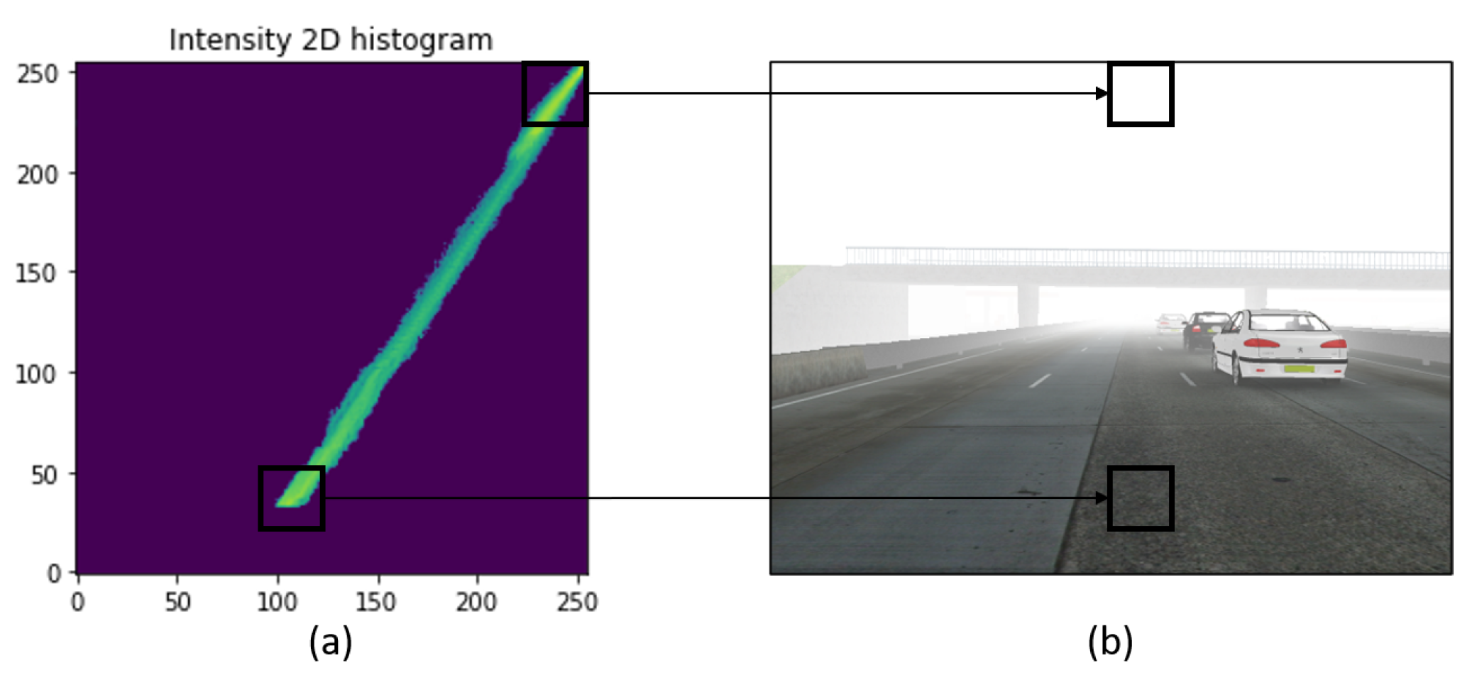 Atmosphere 12 00772 g003 Atmosphere 12 00772 g003