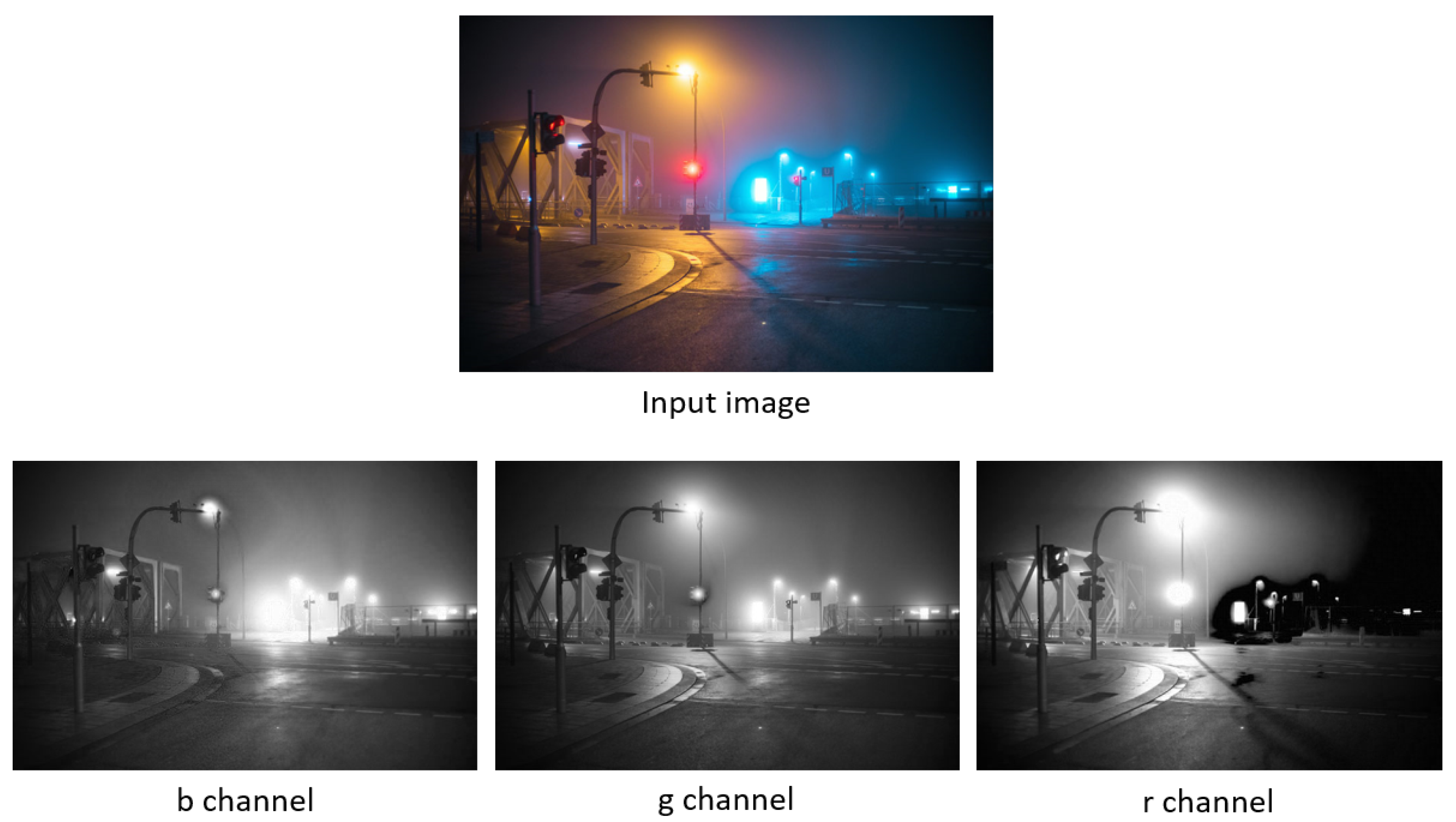 Atmosphere 12 00772 g007 Atmosphere 12 00772 g007