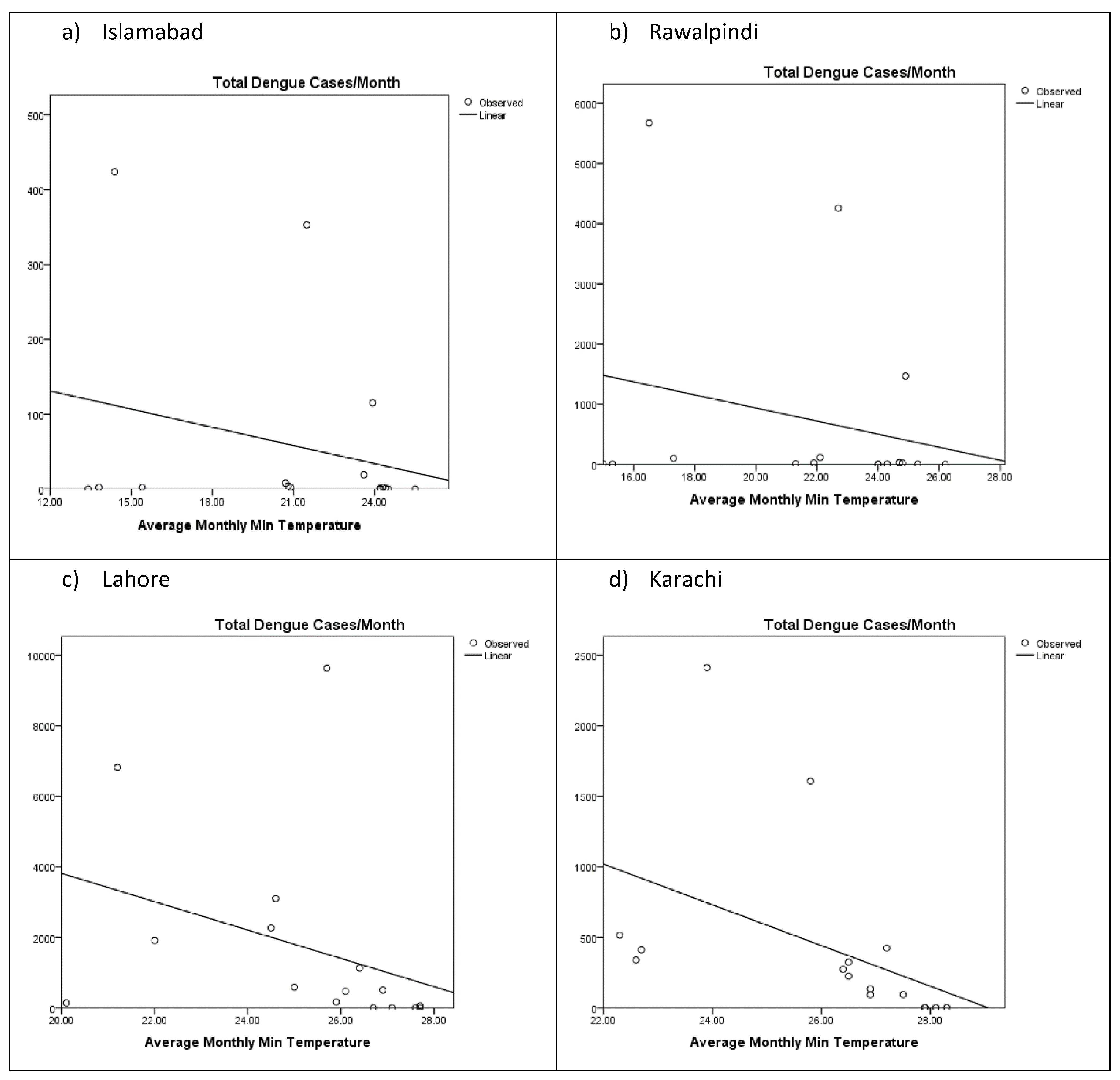 Atmosphere 12 00773 g002 Atmosphere 12 00773 g002