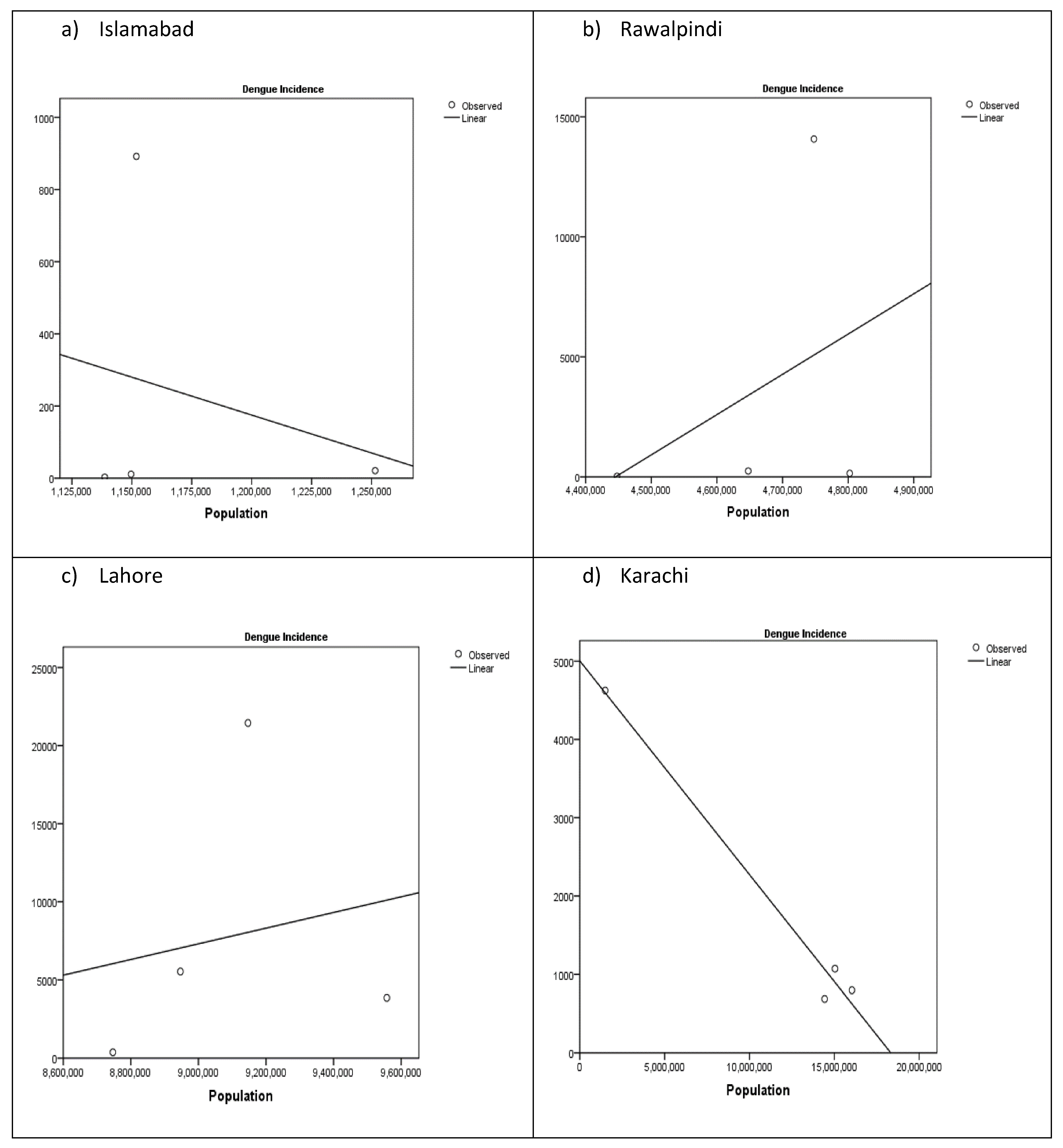 Atmosphere 12 00773 g005 Atmosphere 12 00773 g005