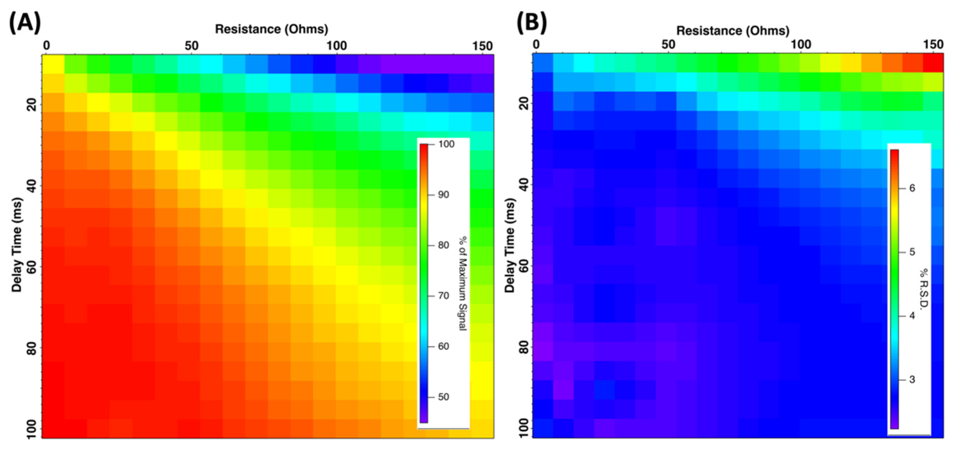 Atmosphere 12 00775 g003