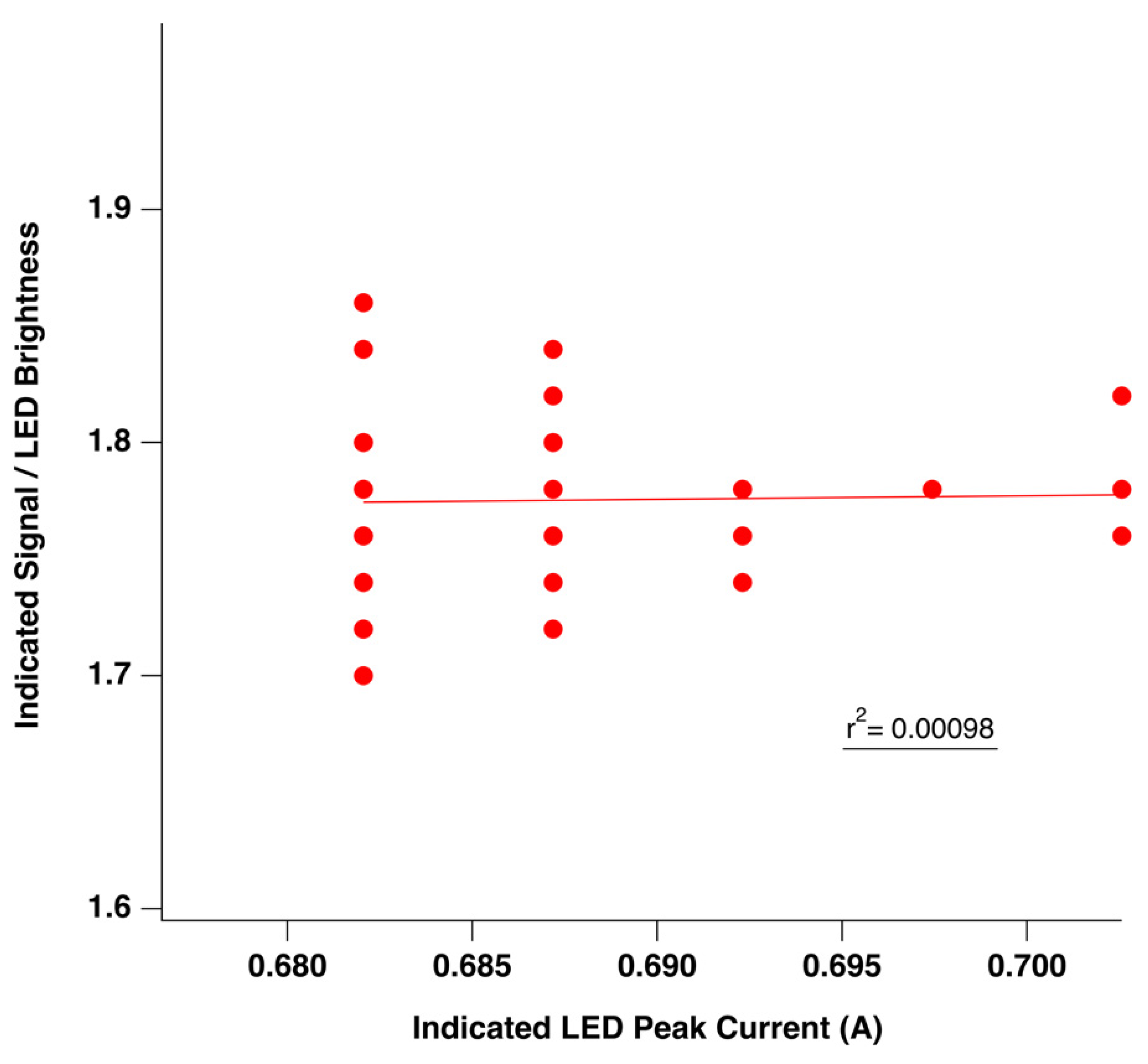 Atmosphere 12 00775 g004