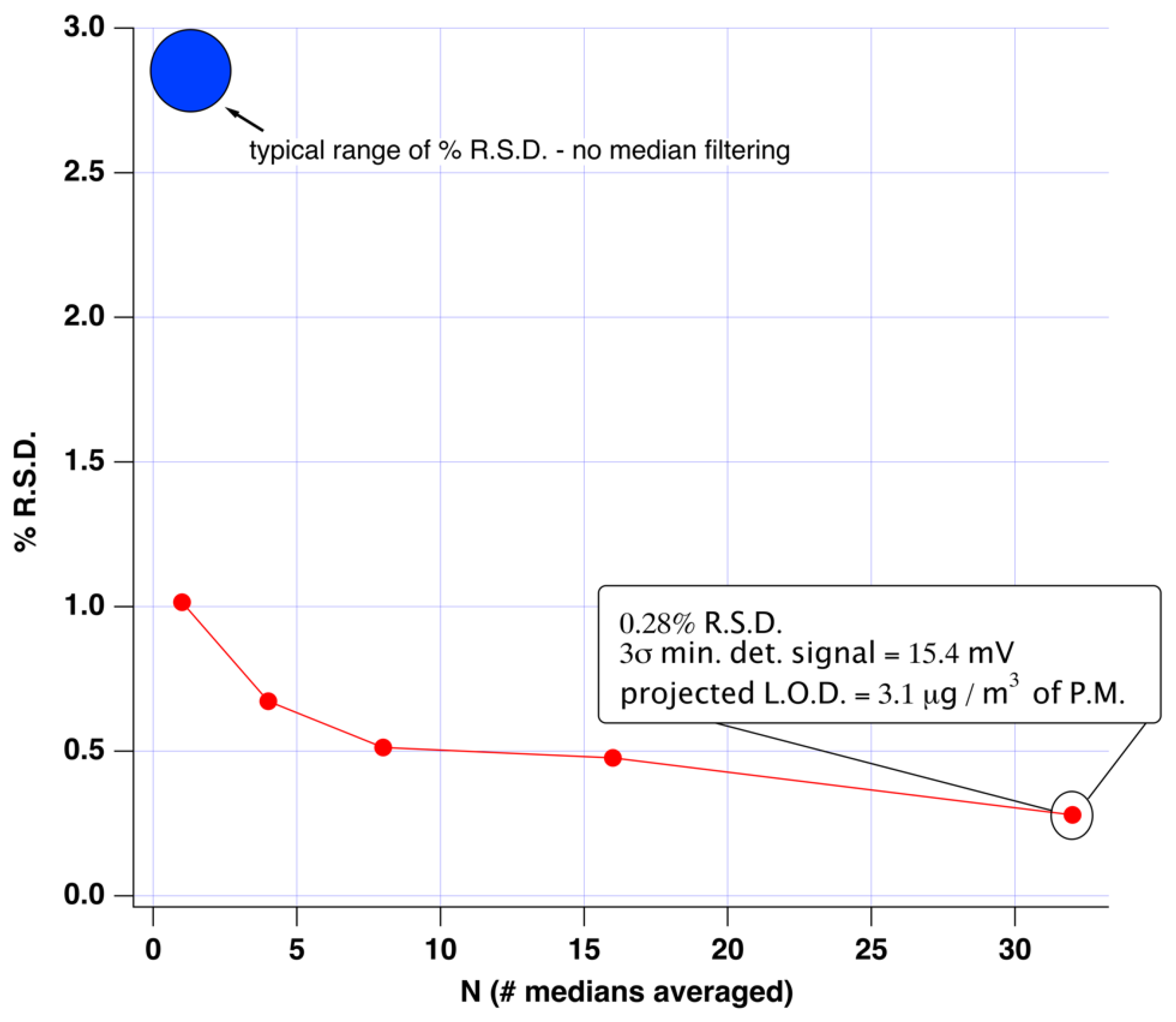 Atmosphere 12 00775 g008