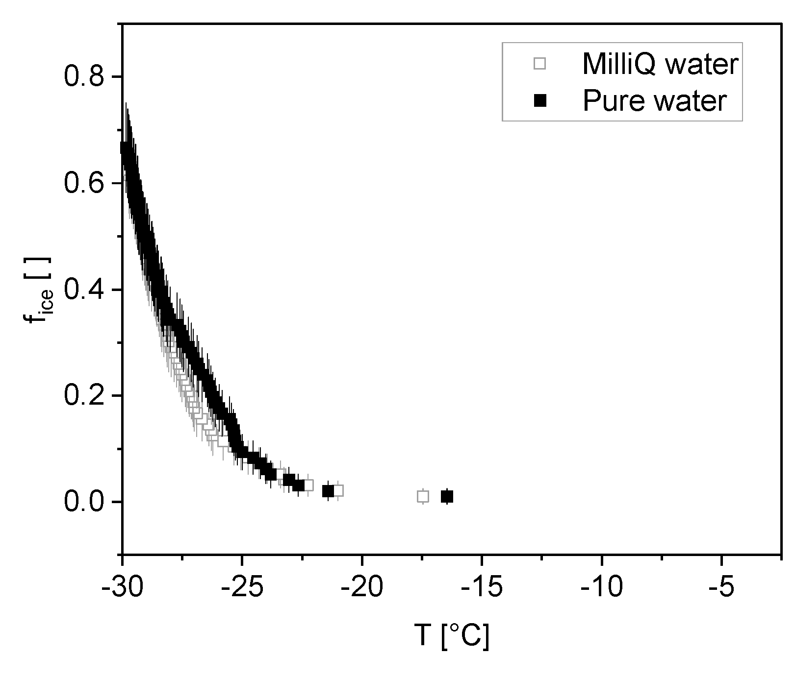 Atmosphere 12 00779 g0a7