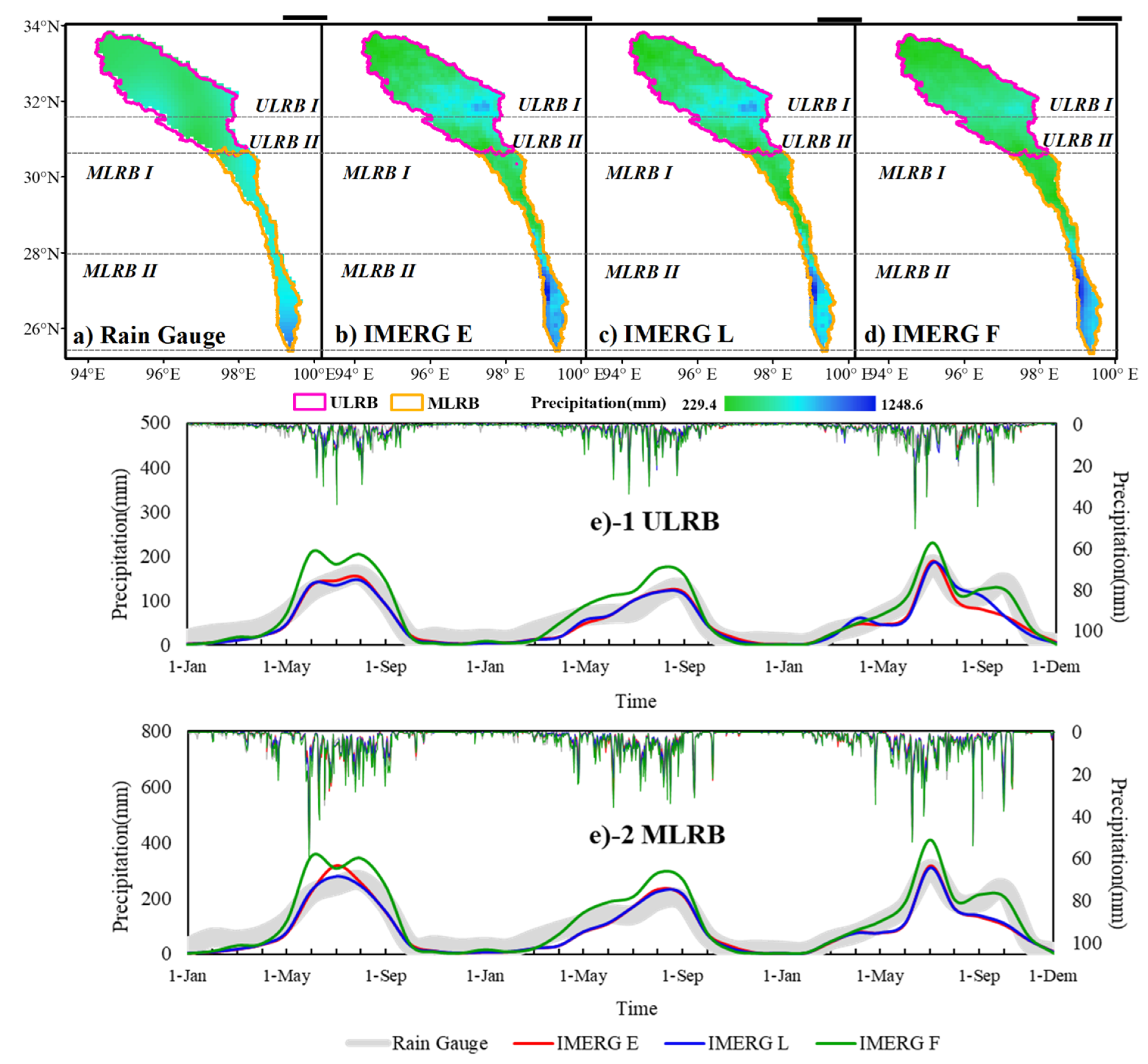 Atmosphere 12 00780 g003 Atmosphere 12 00780 g003