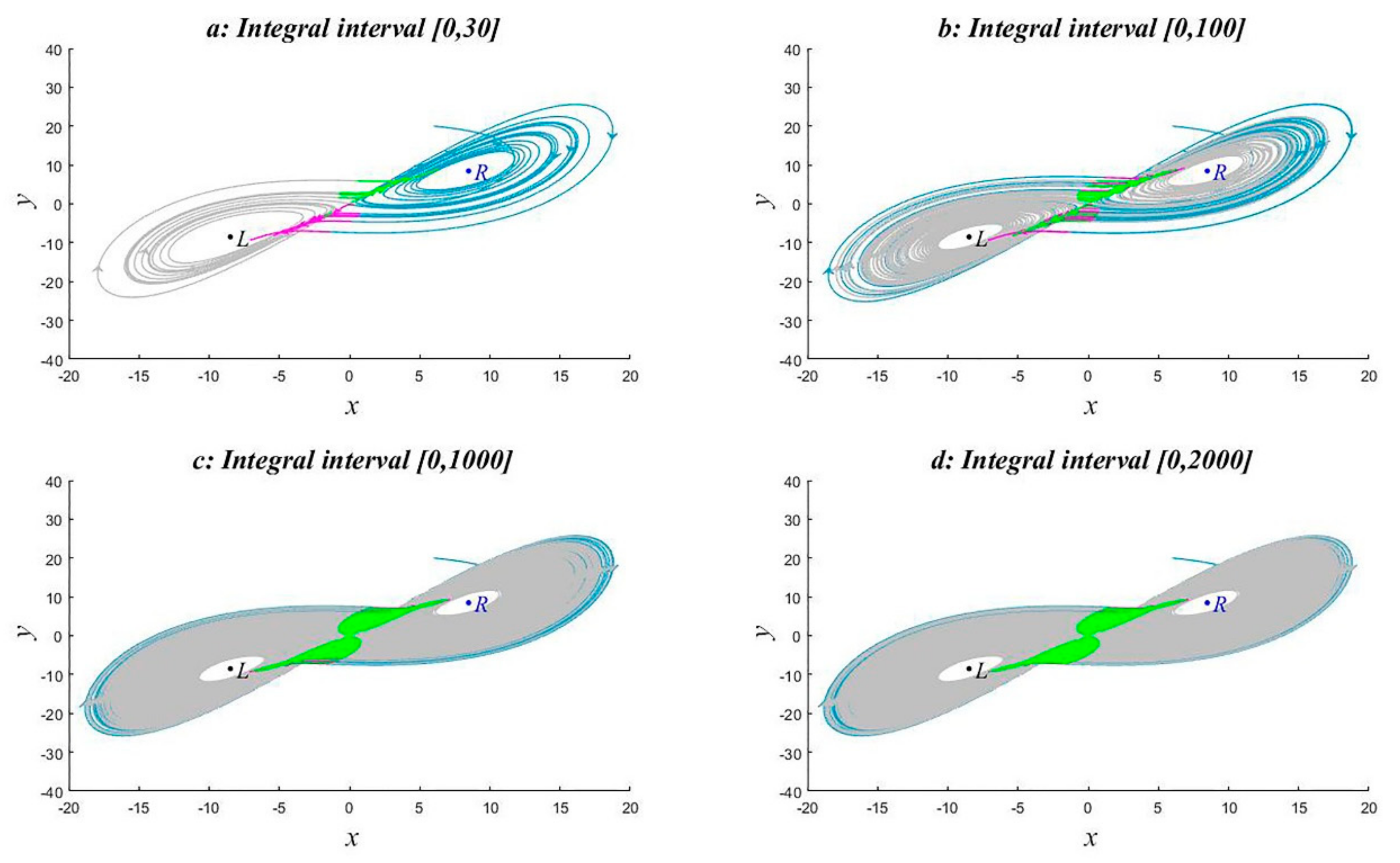 Atmosphere 12 00781 g008