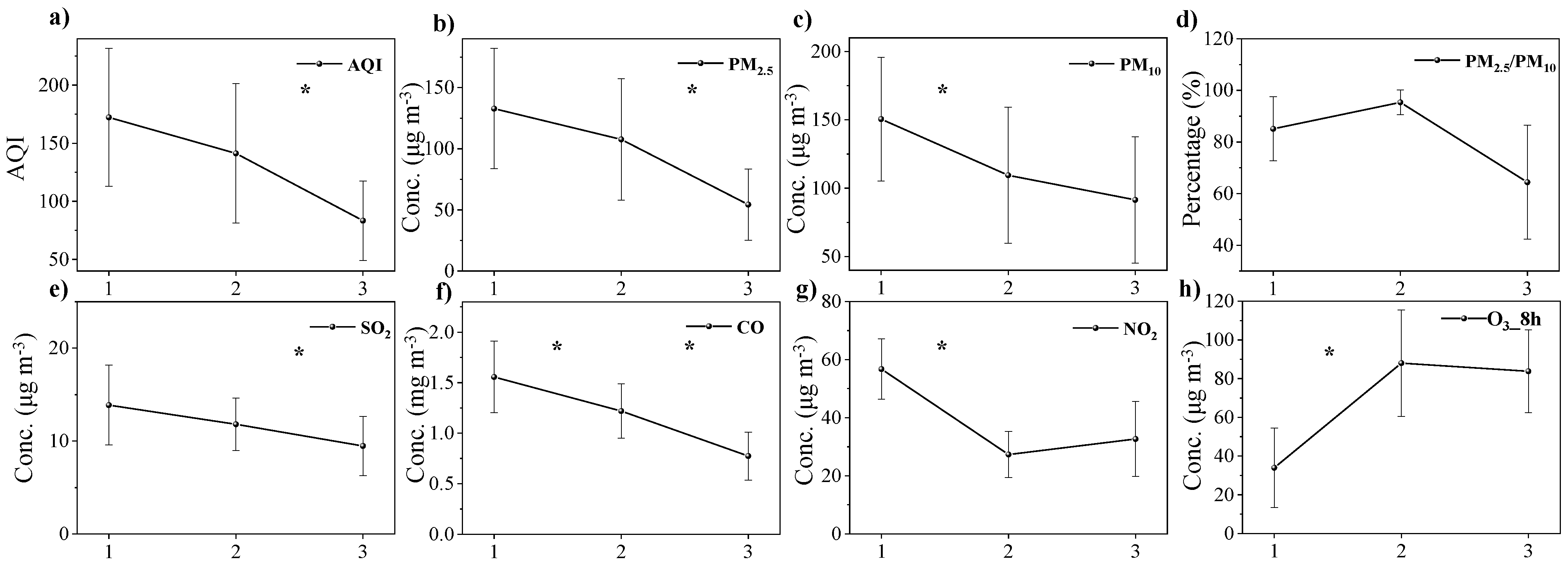 Atmosphere 12 00788 g003 Atmosphere 12 00788 g003
