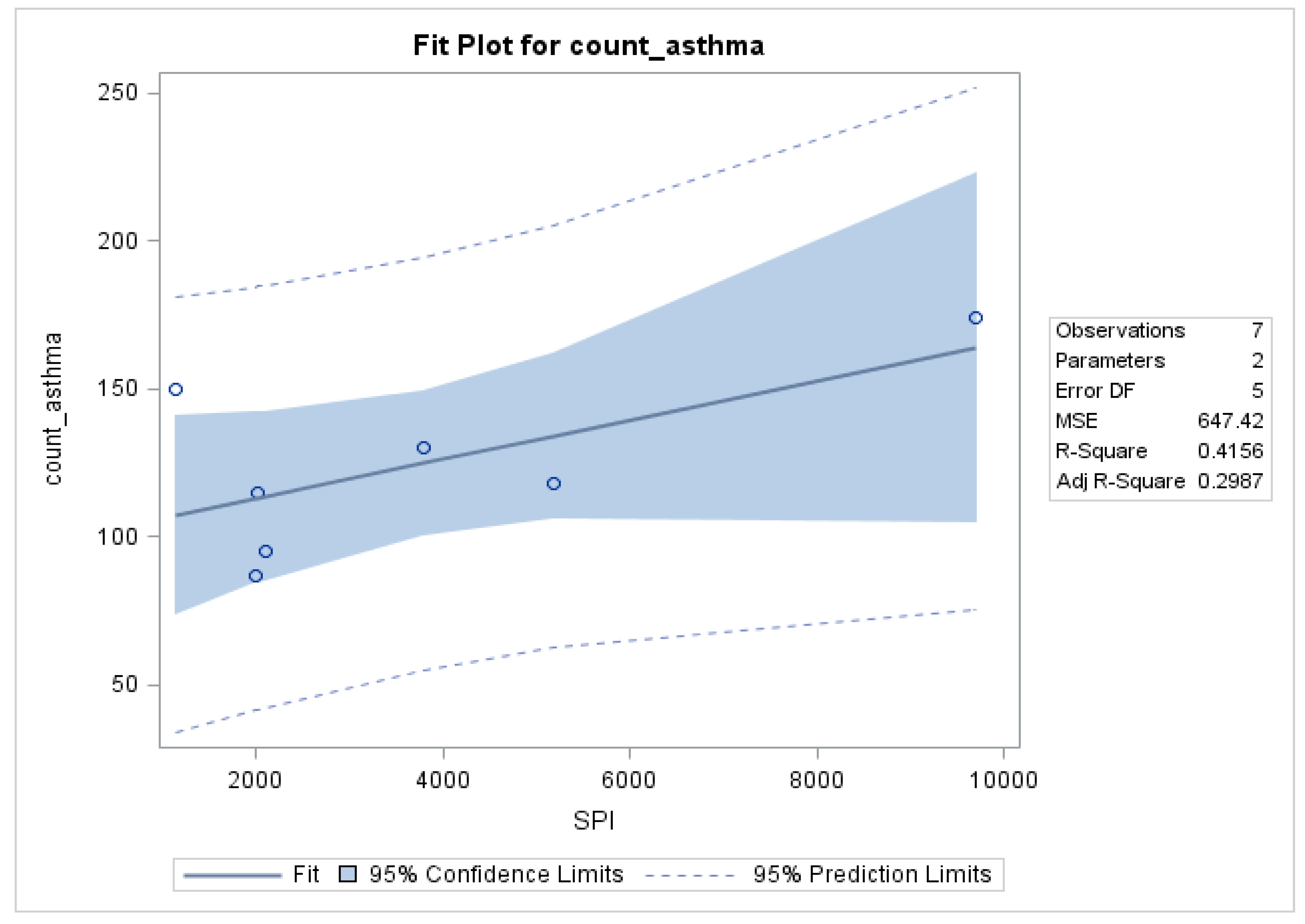 Atmosphere 12 00789 g004 Atmosphere 12 00789 g004