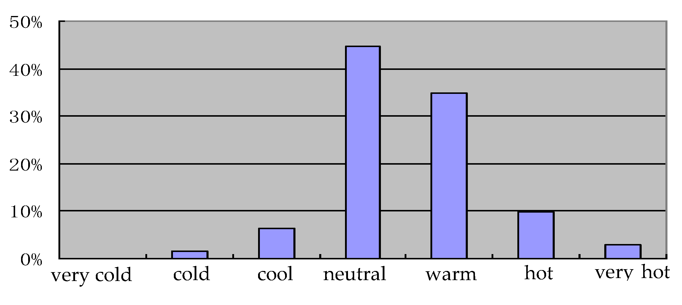 Atmosphere 12 00794 g001 Atmosphere 12 00794 g001