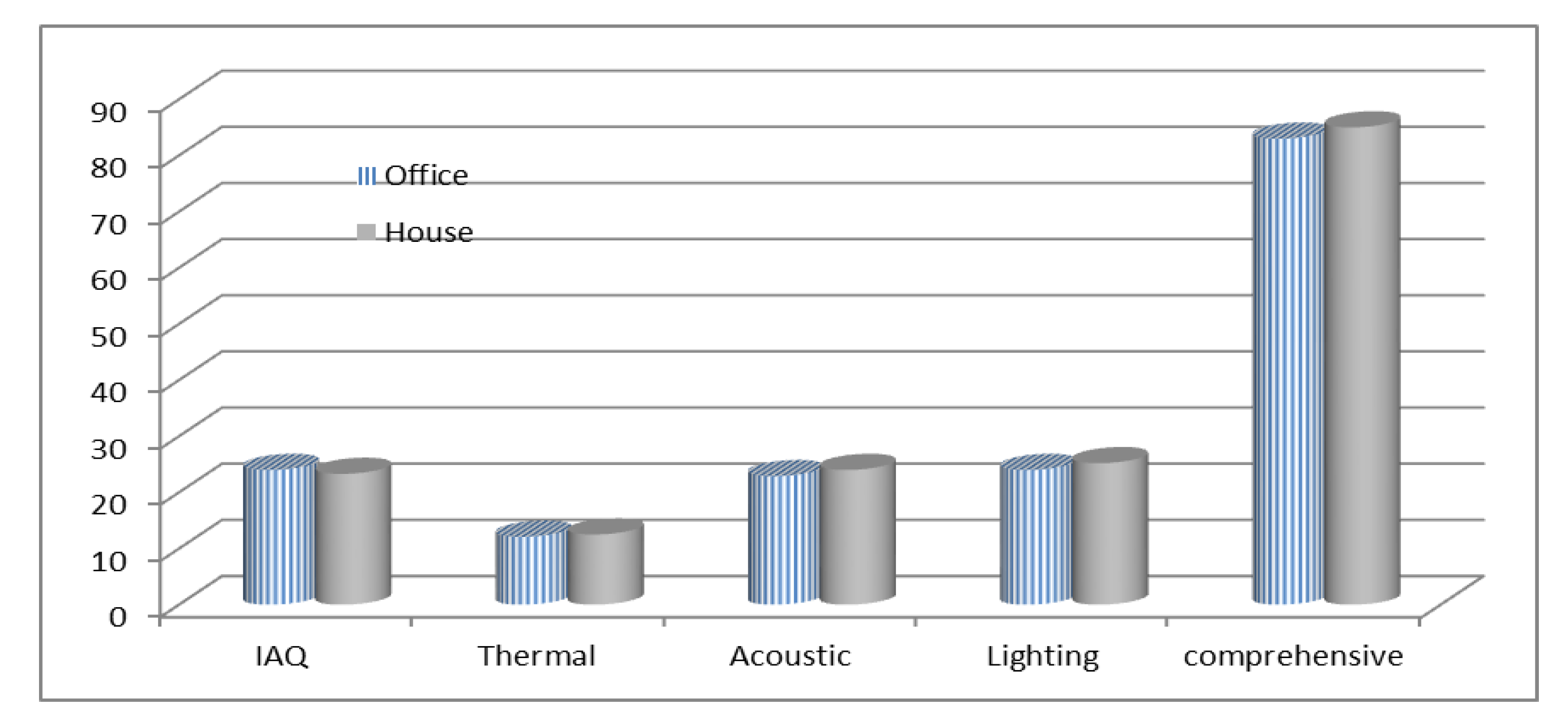 Atmosphere 12 00794 g002 Atmosphere 12 00794 g002