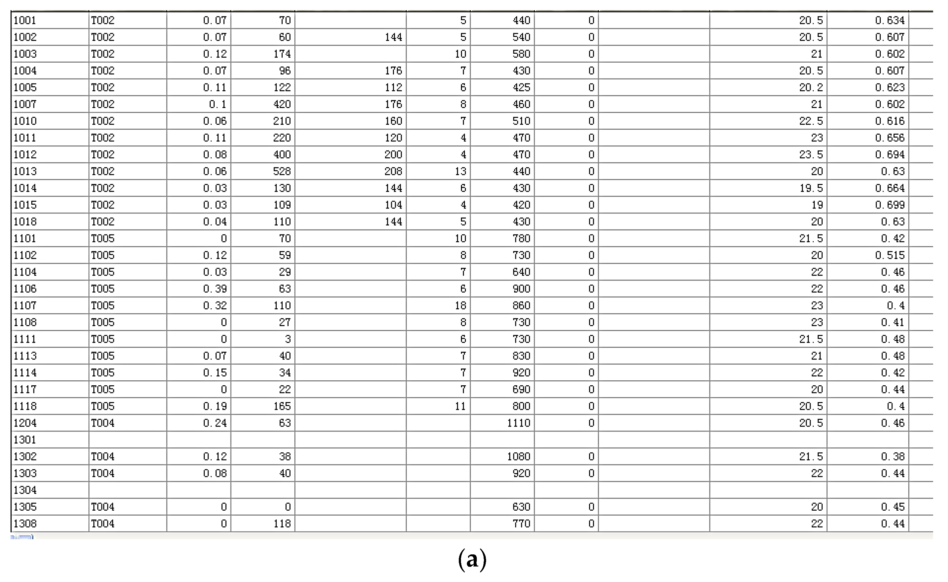 Atmosphere 12 00794 g003a Atmosphere 12 00794 g003a