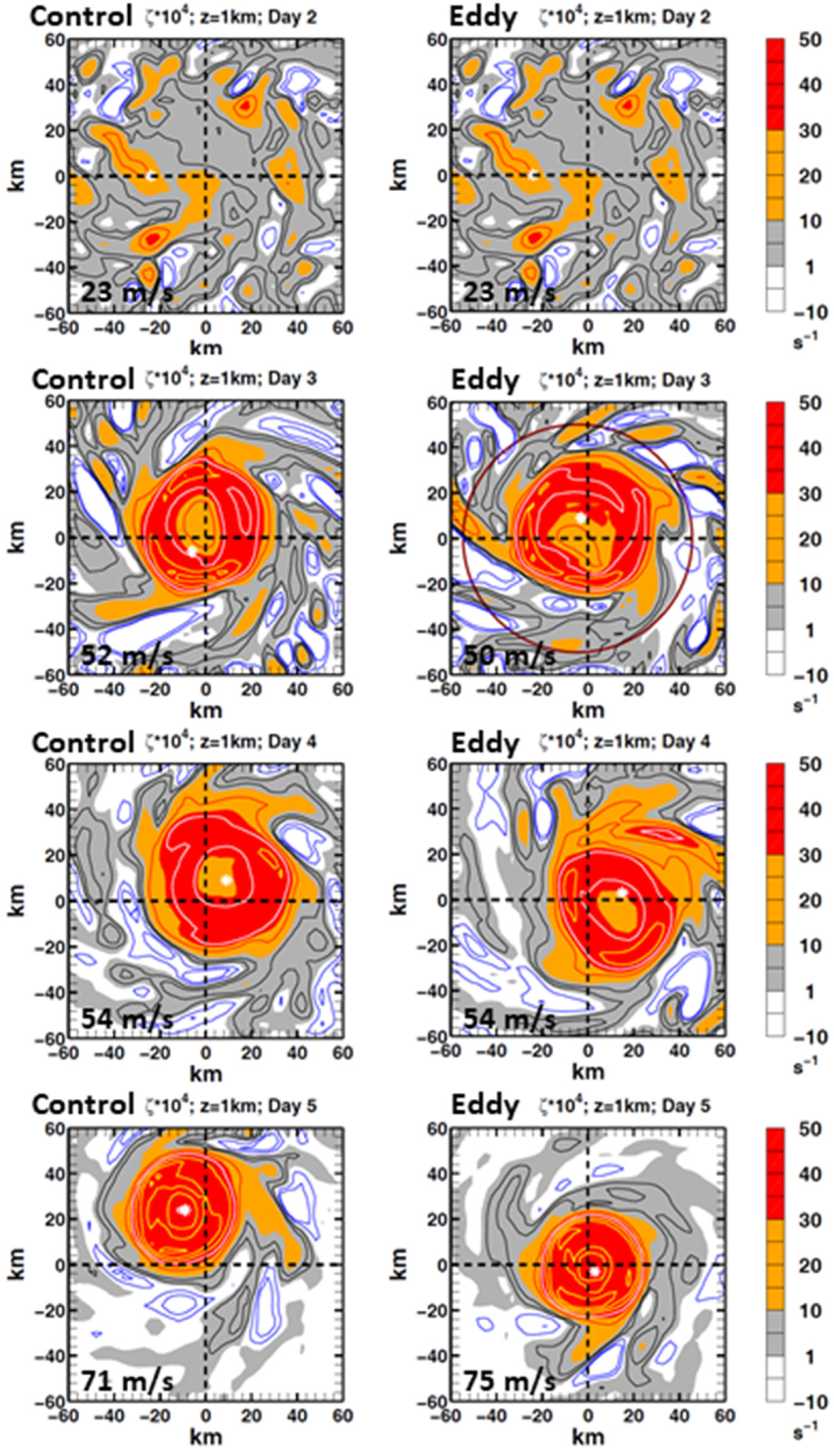 Atmosphere 12 00797 g002 550