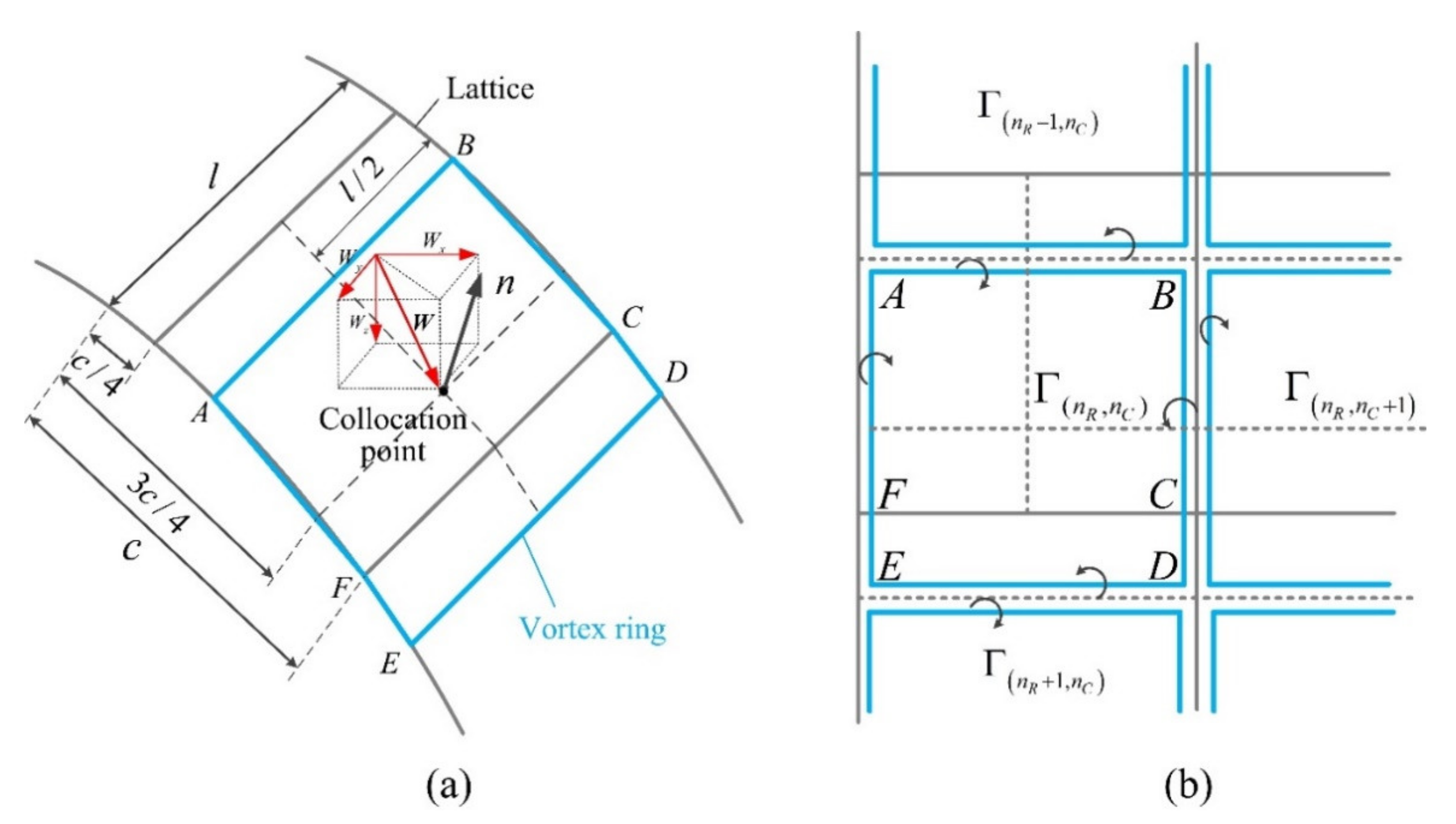 Atmosphere 12 00799 g002