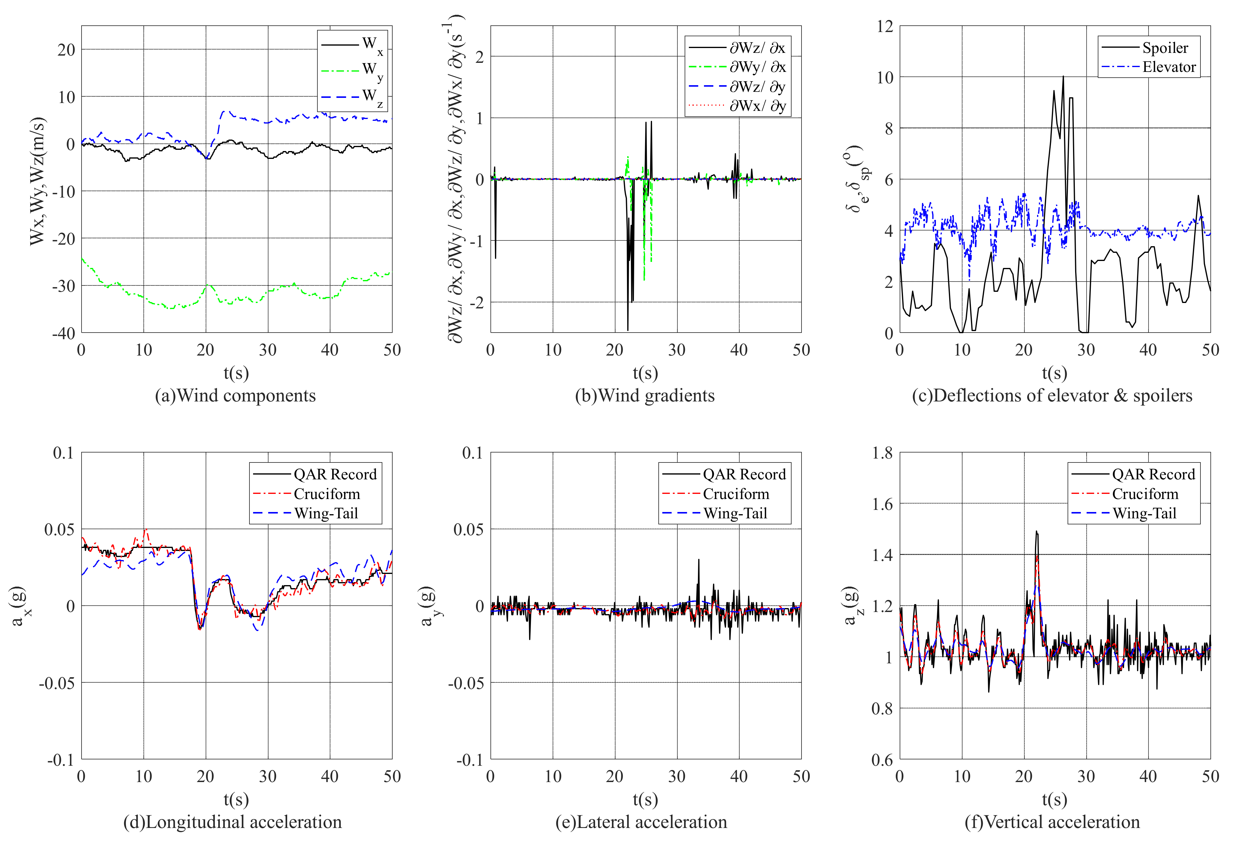 Atmosphere 12 00799 g008