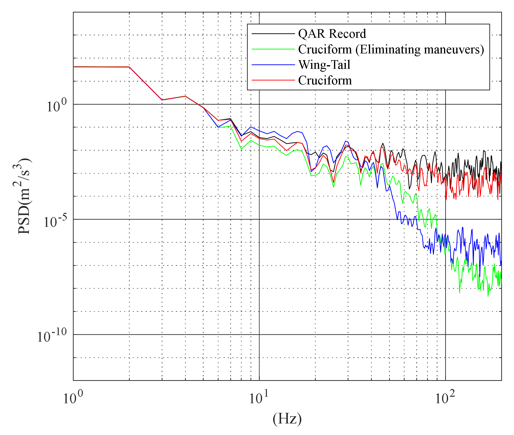 Atmosphere 12 00799 g009