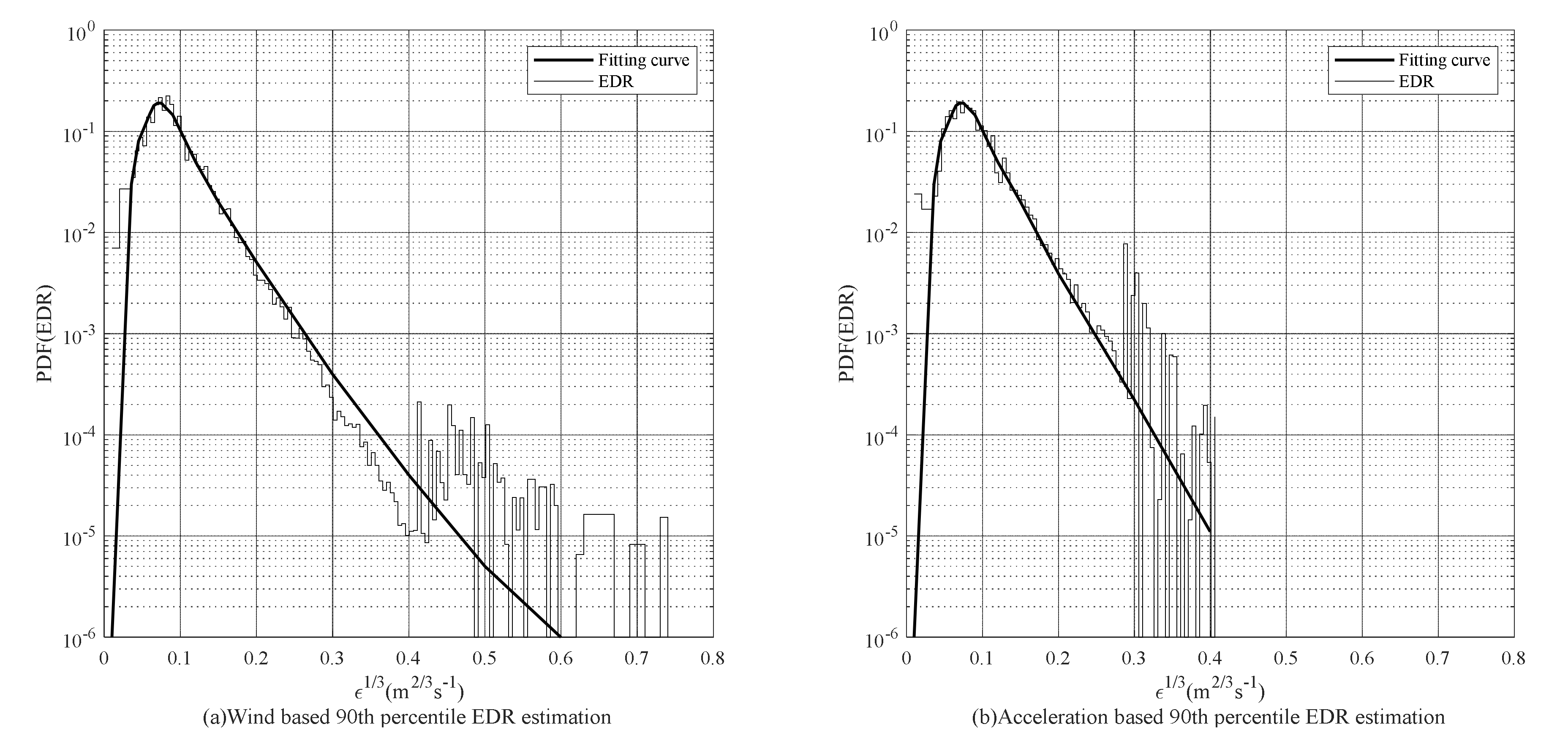 Atmosphere 12 00799 g012