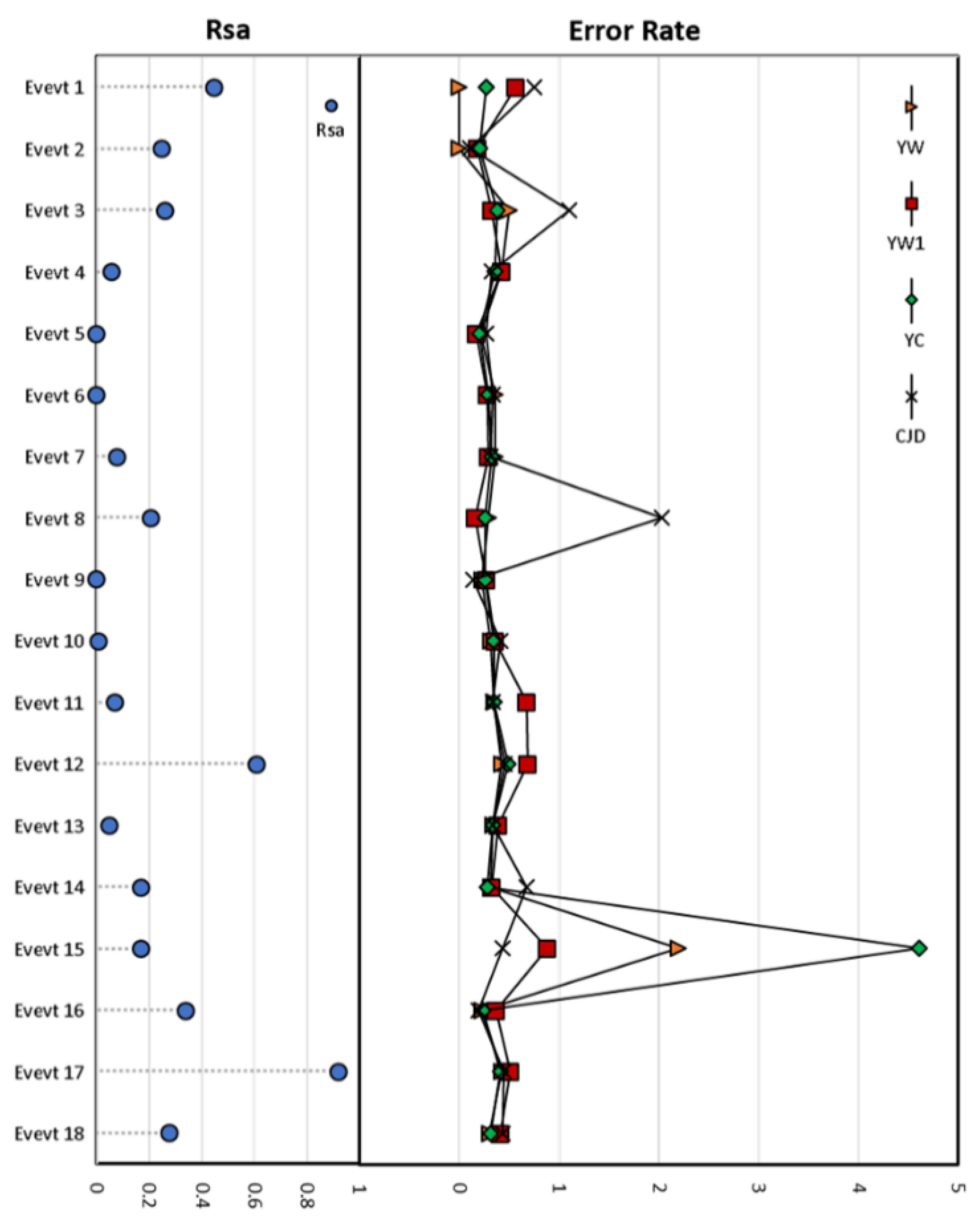 Atmosphere 12 00800 g005 550