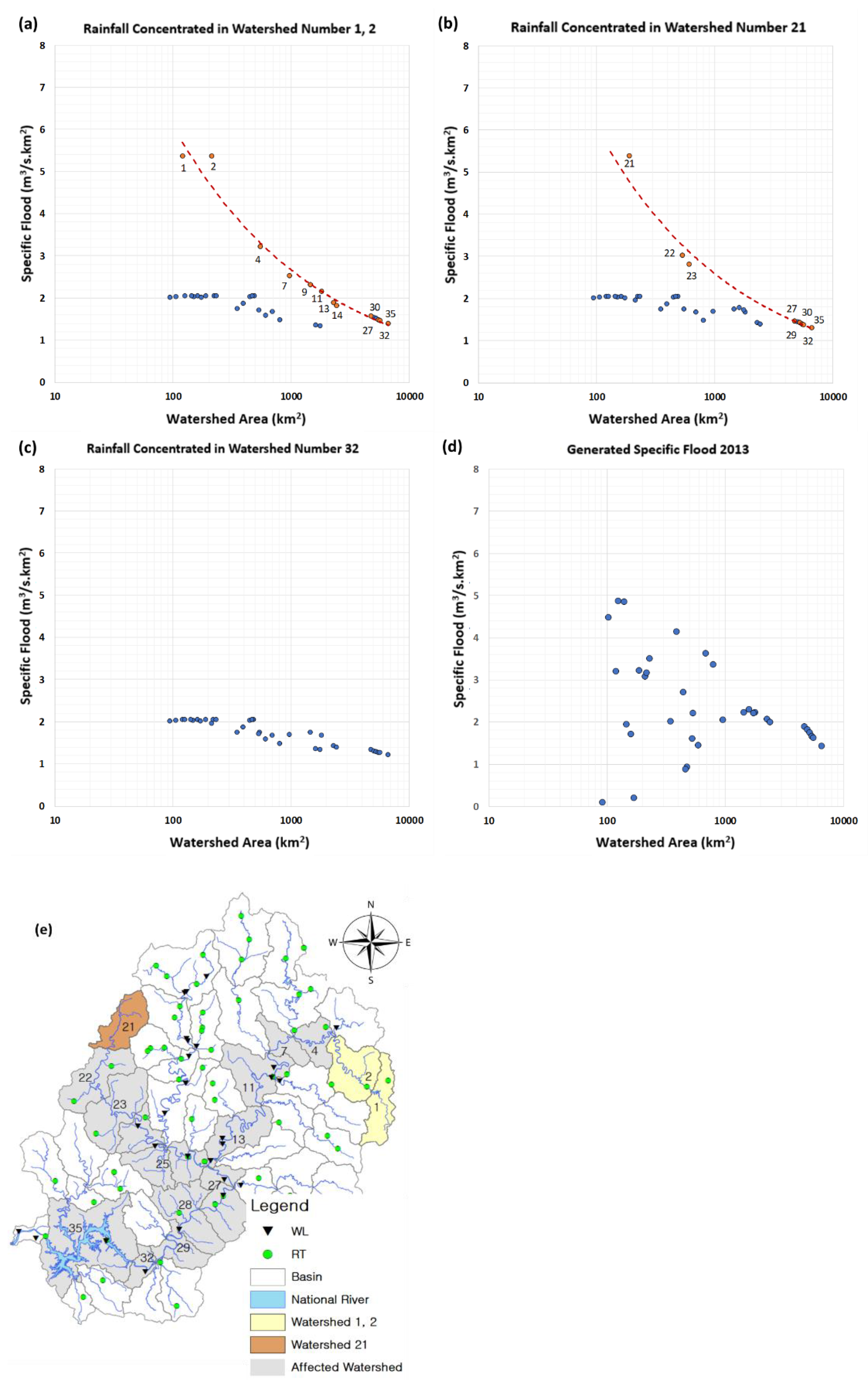 Atmosphere 12 00800 g007 550