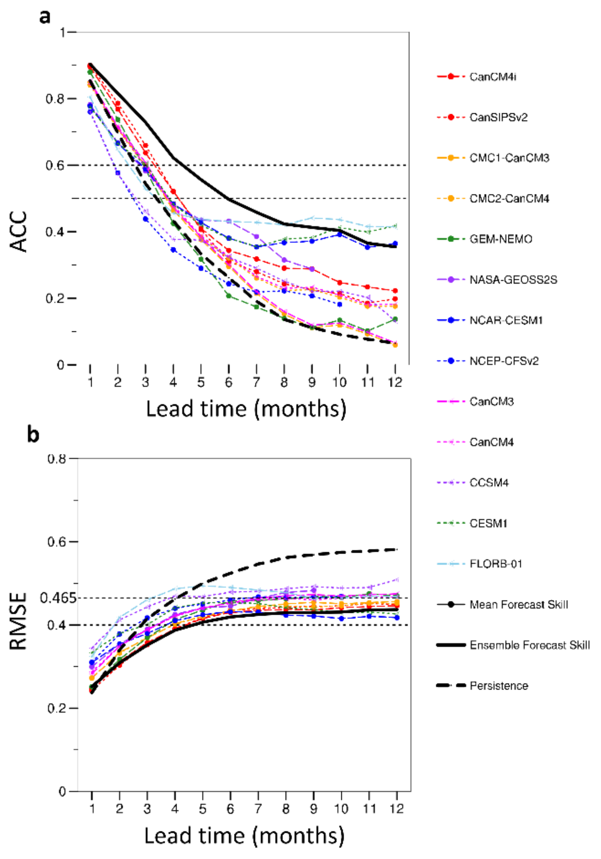 Atmosphere 12 00803 g002