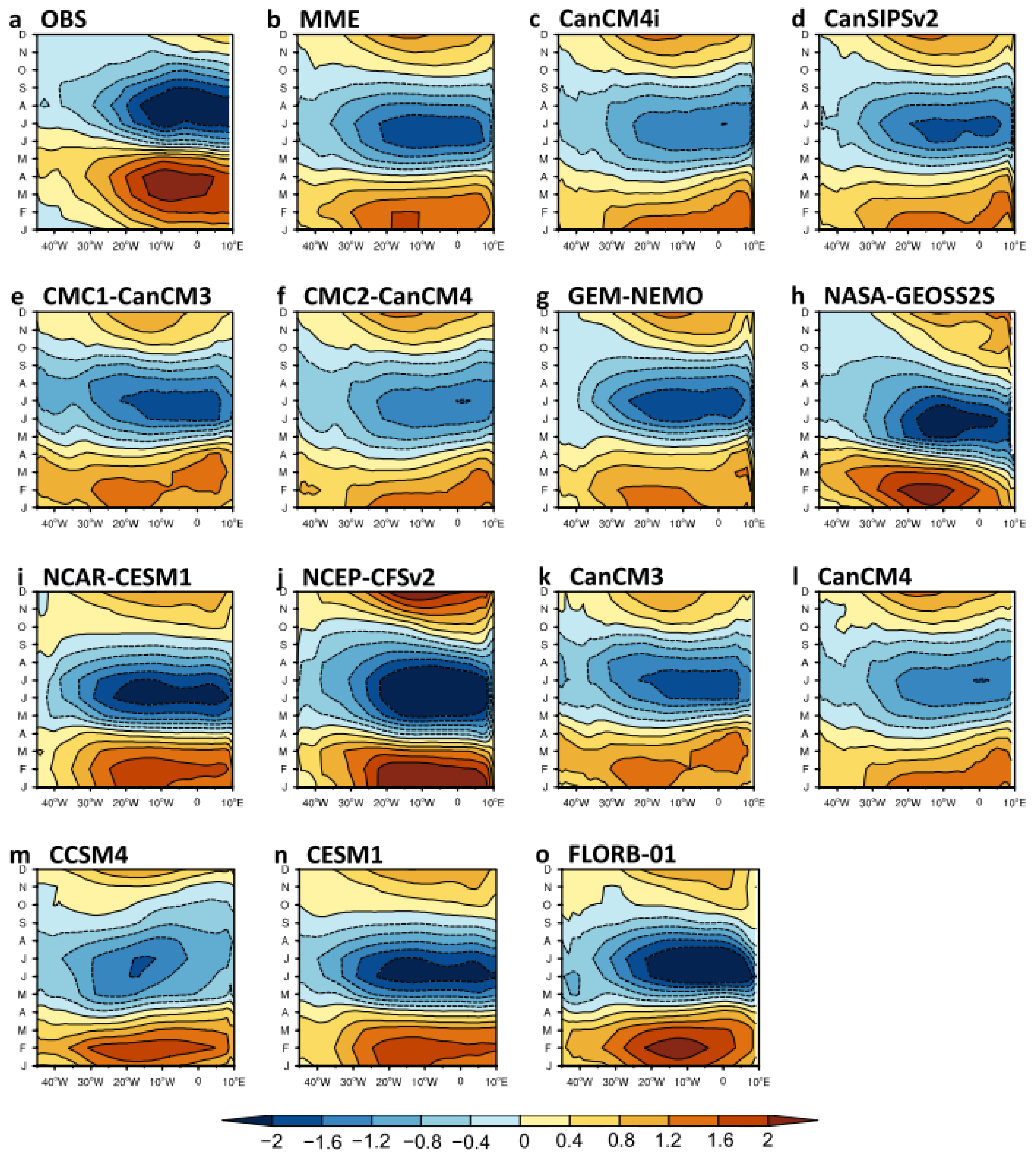 Atmosphere 12 00803 g010