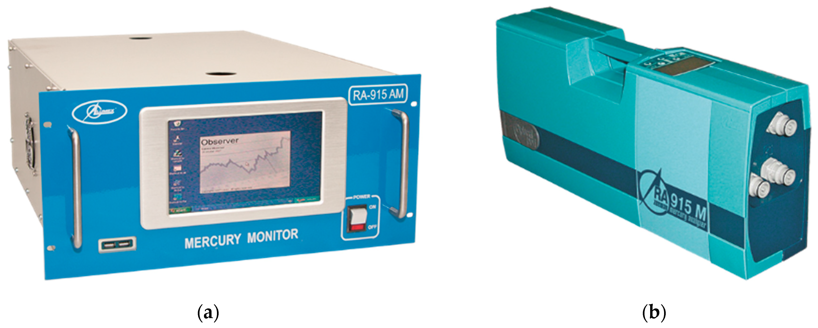 Atmosphere 12 00807 g002