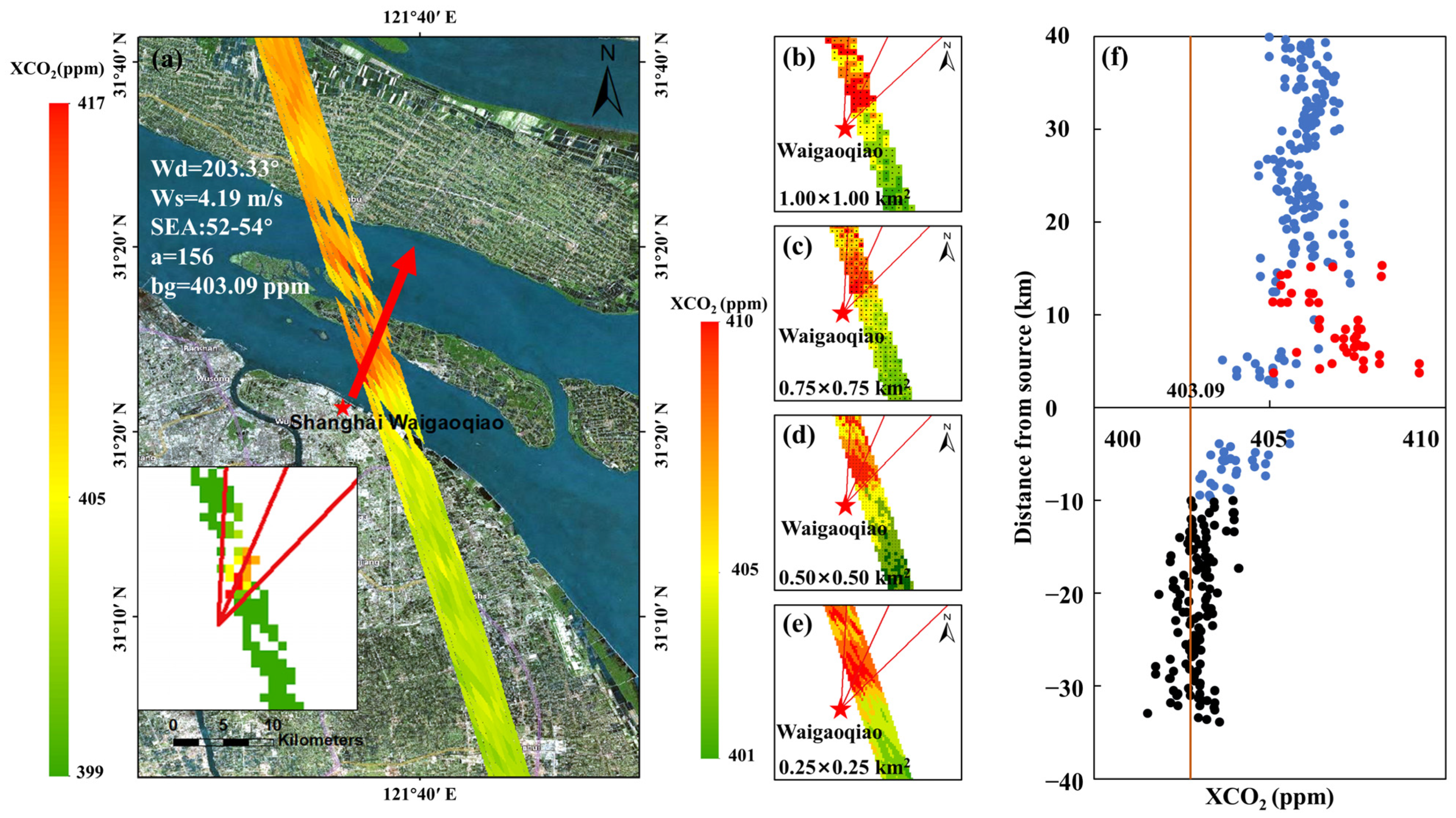 Atmosphere 12 00811 g002