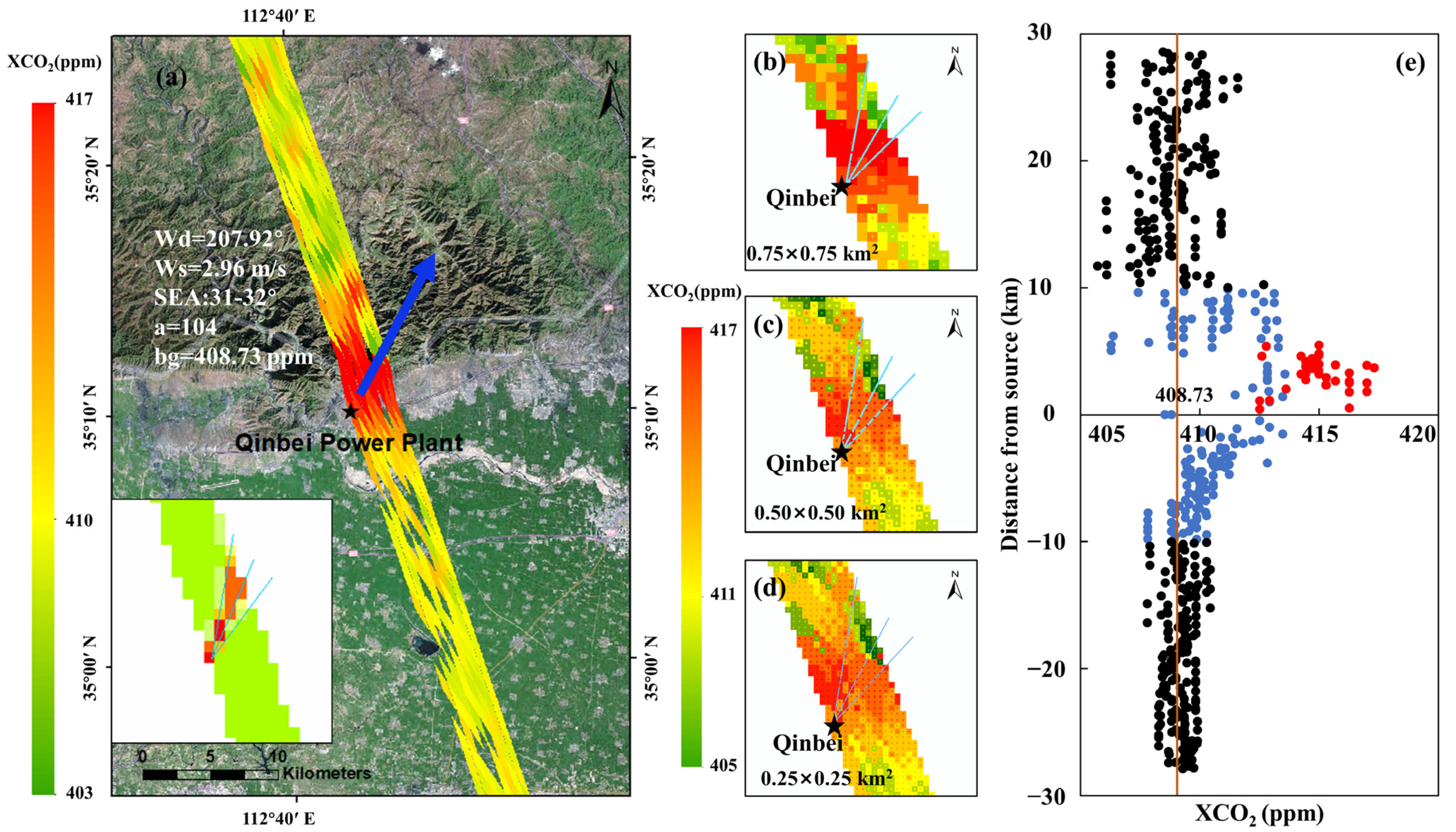 Atmosphere 12 00811 g004