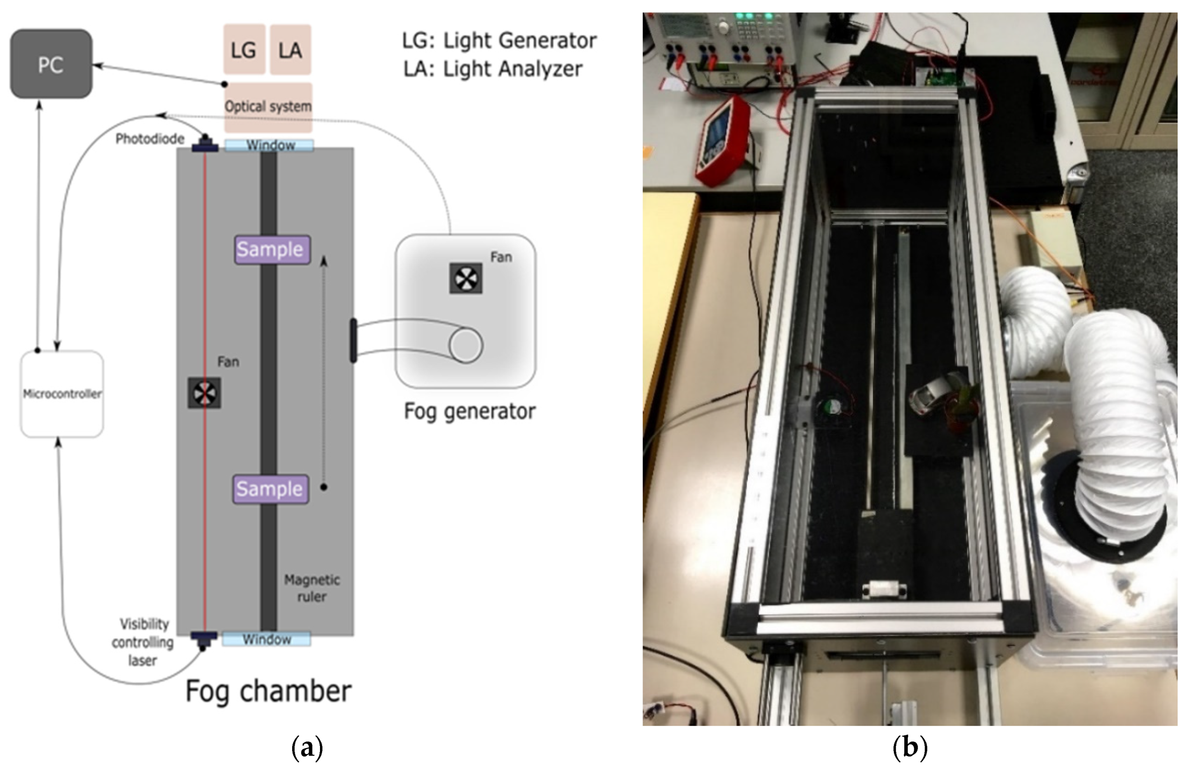 Atmosphere 12 00813 g001