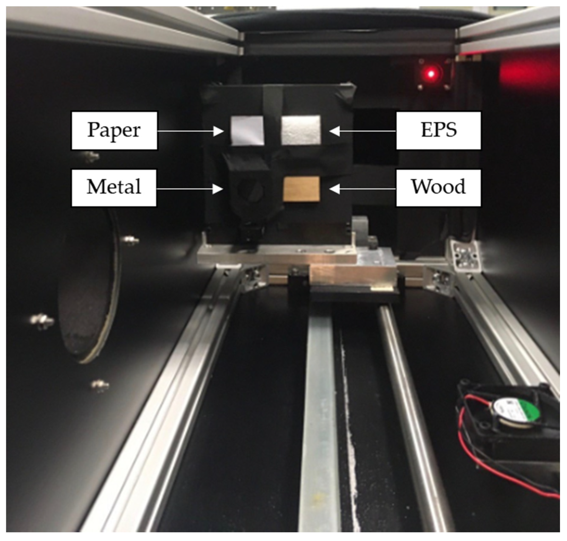 Atmosphere 12 00813 g005