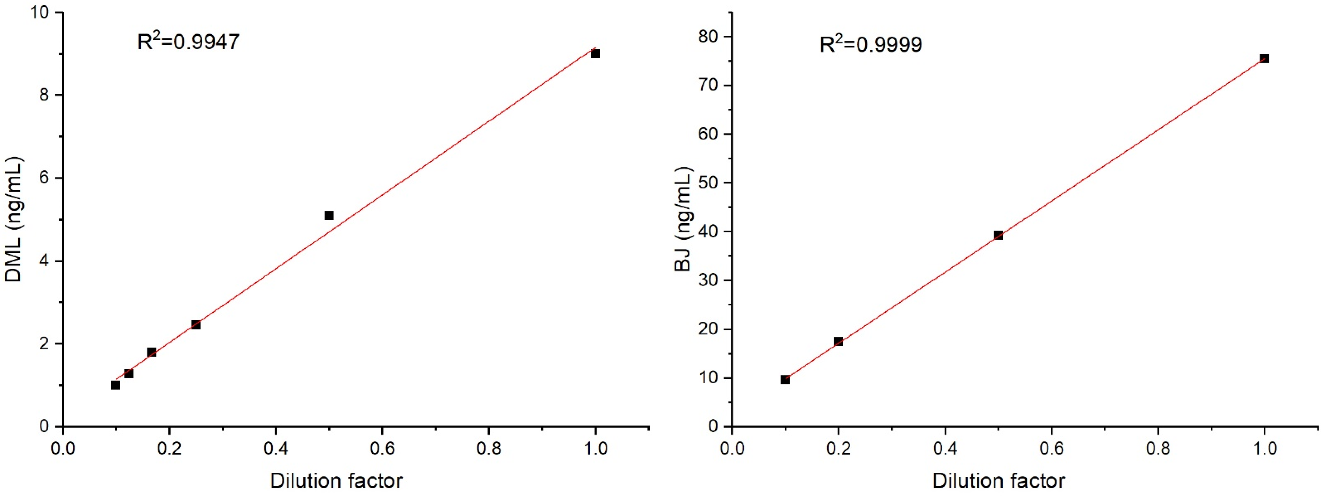 Atmosphere 12 00816 g004
