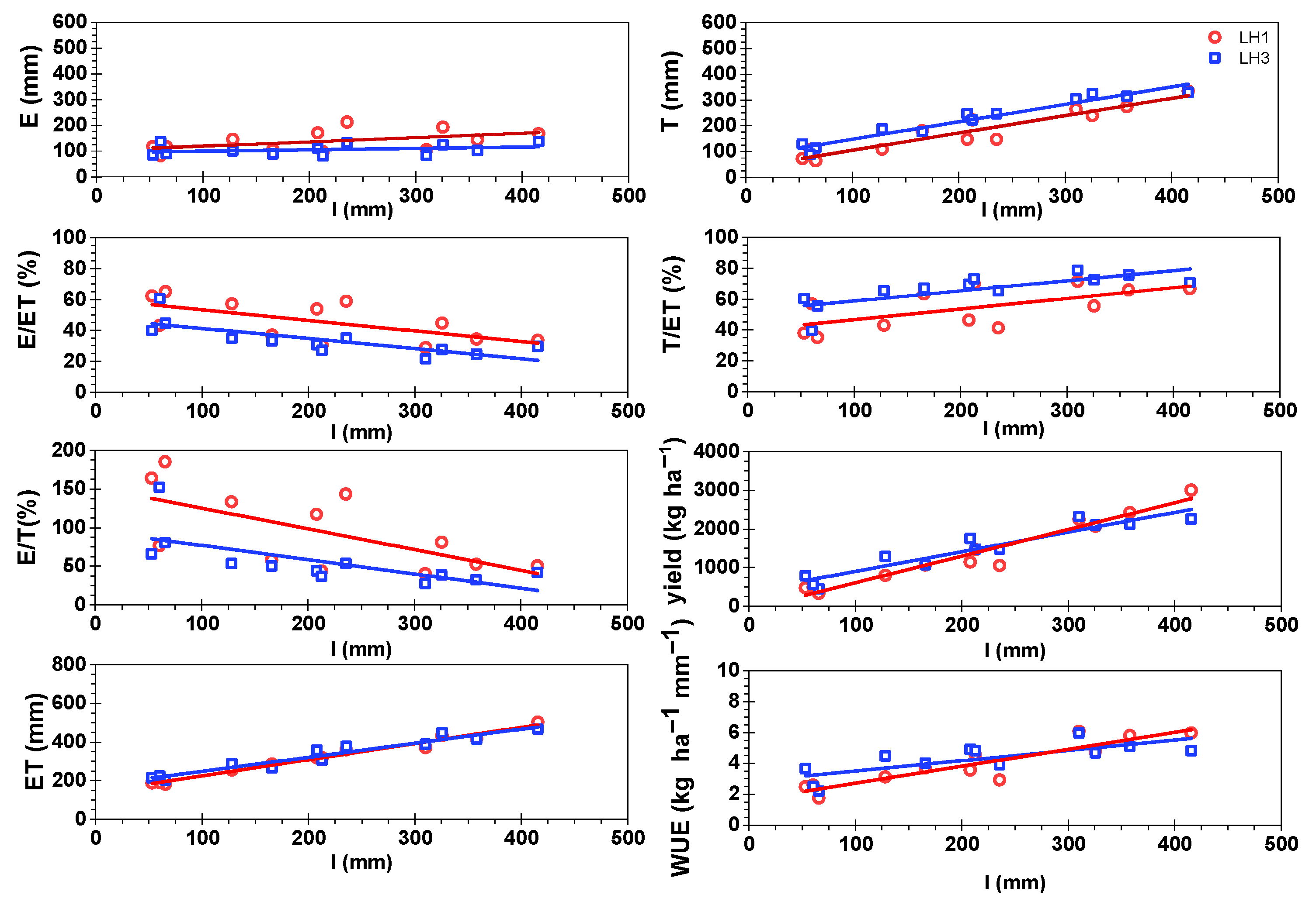 Atmosphere 12 00824 g005 550