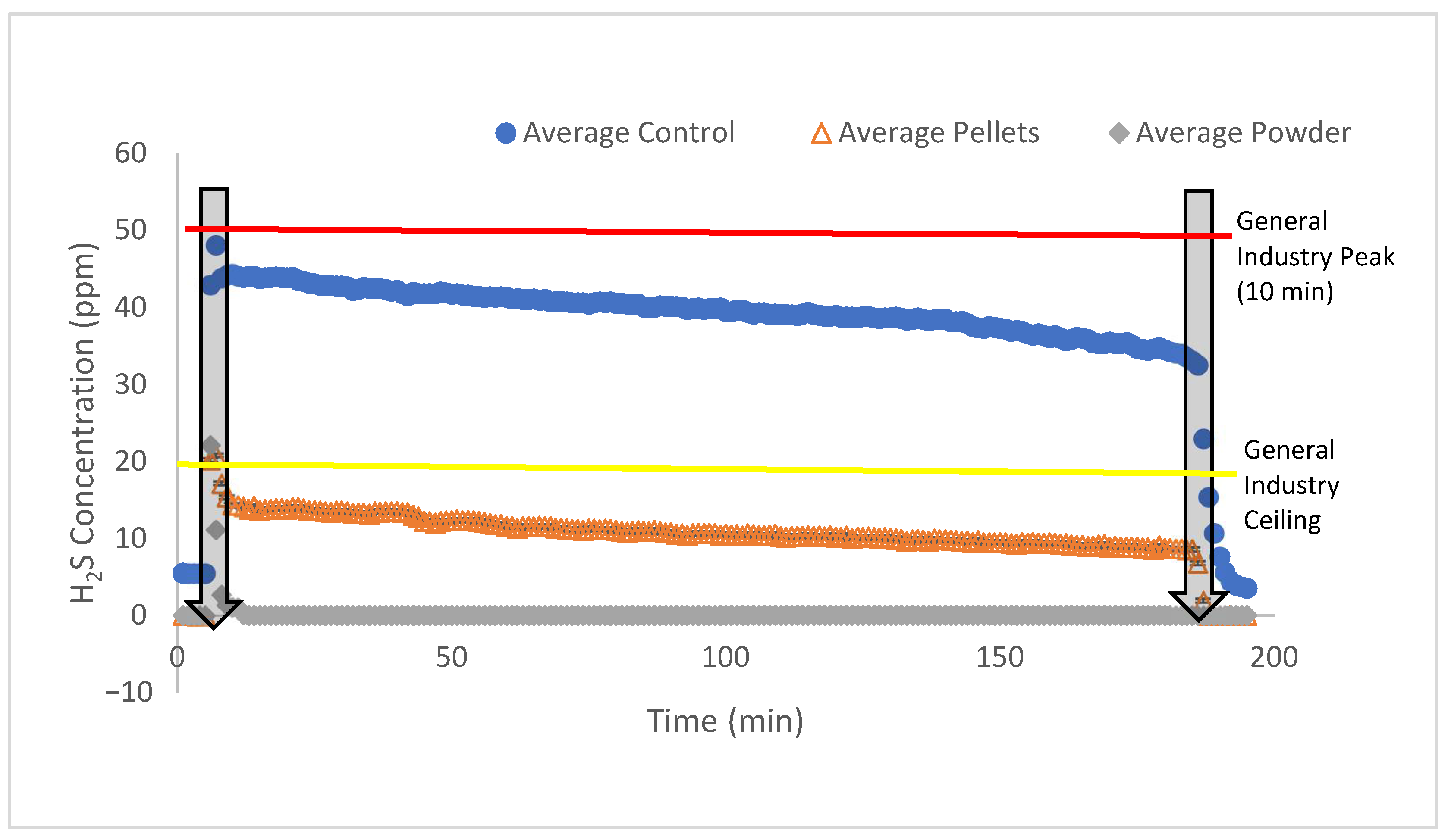 Atmosphere 12 00825 g002