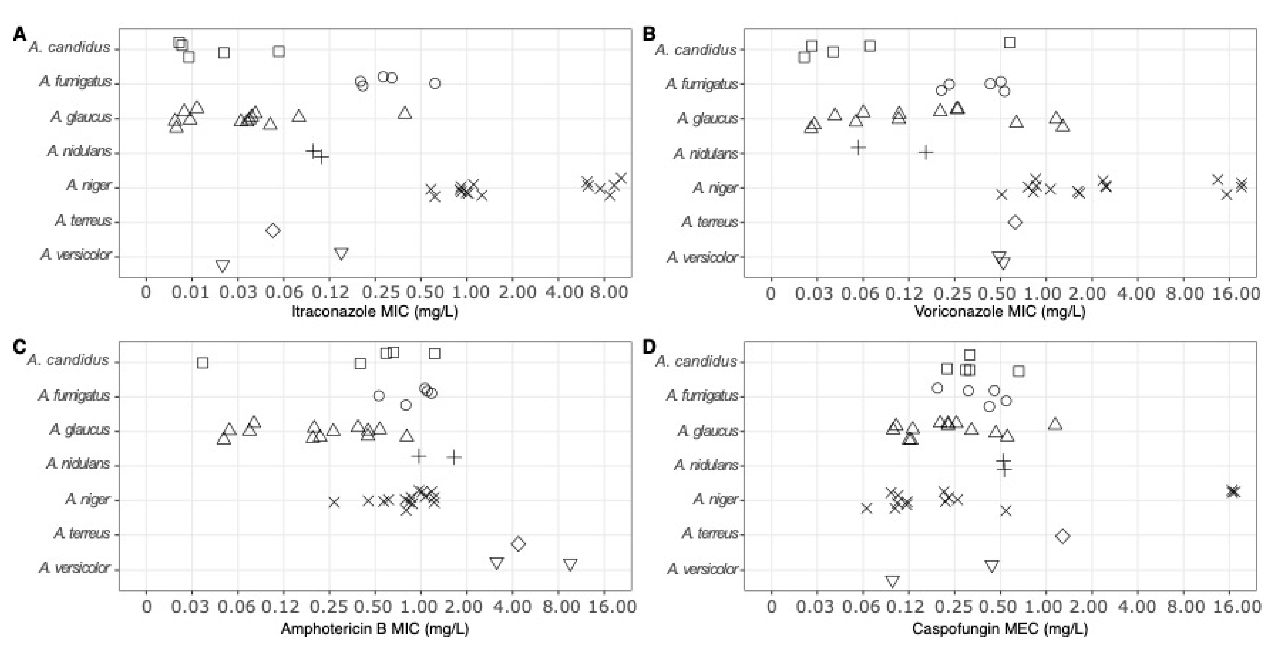 Atmosphere 12 00826 g002 Atmosphere 12 00826 g002